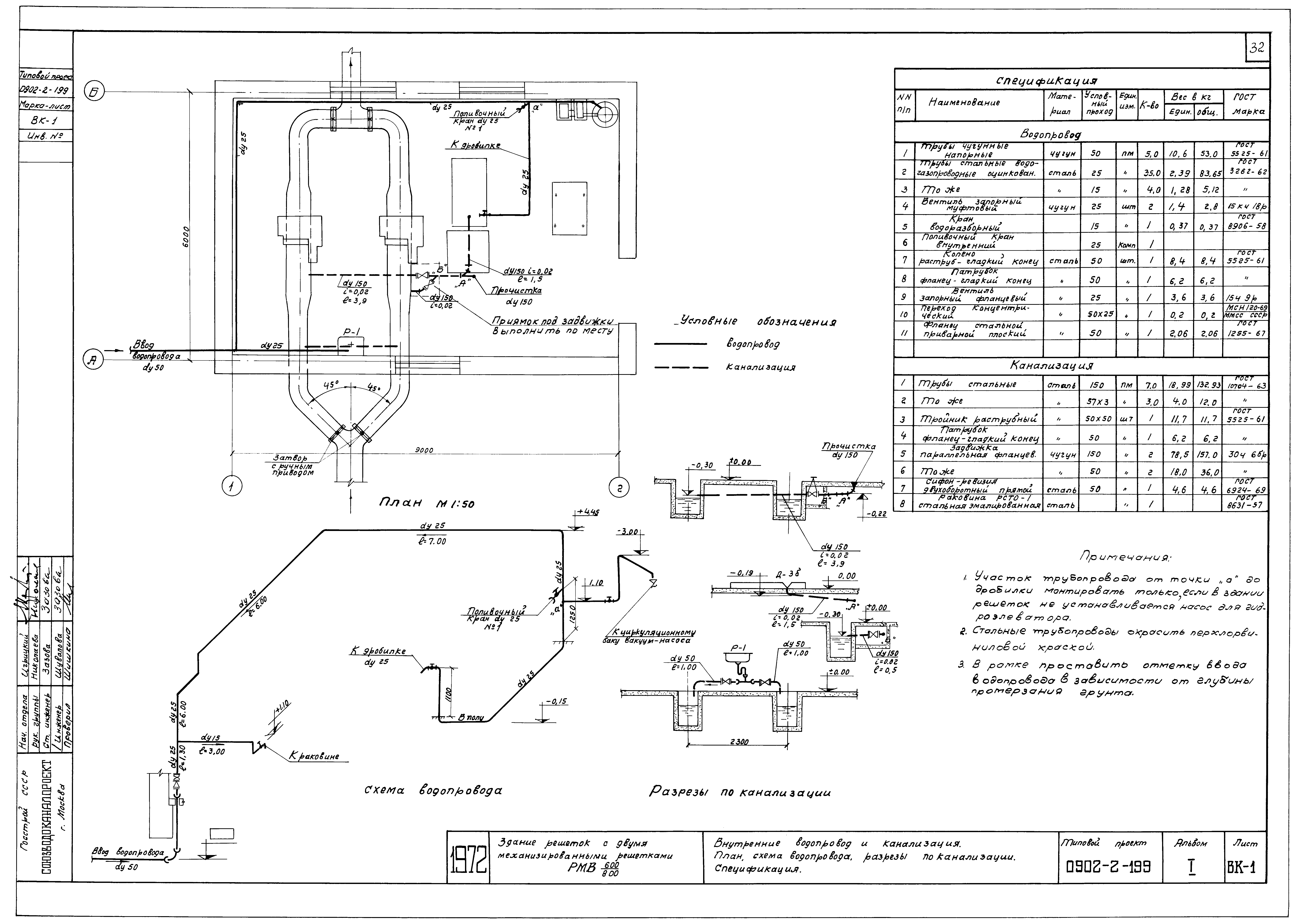 Типовой проект 0902-2-199