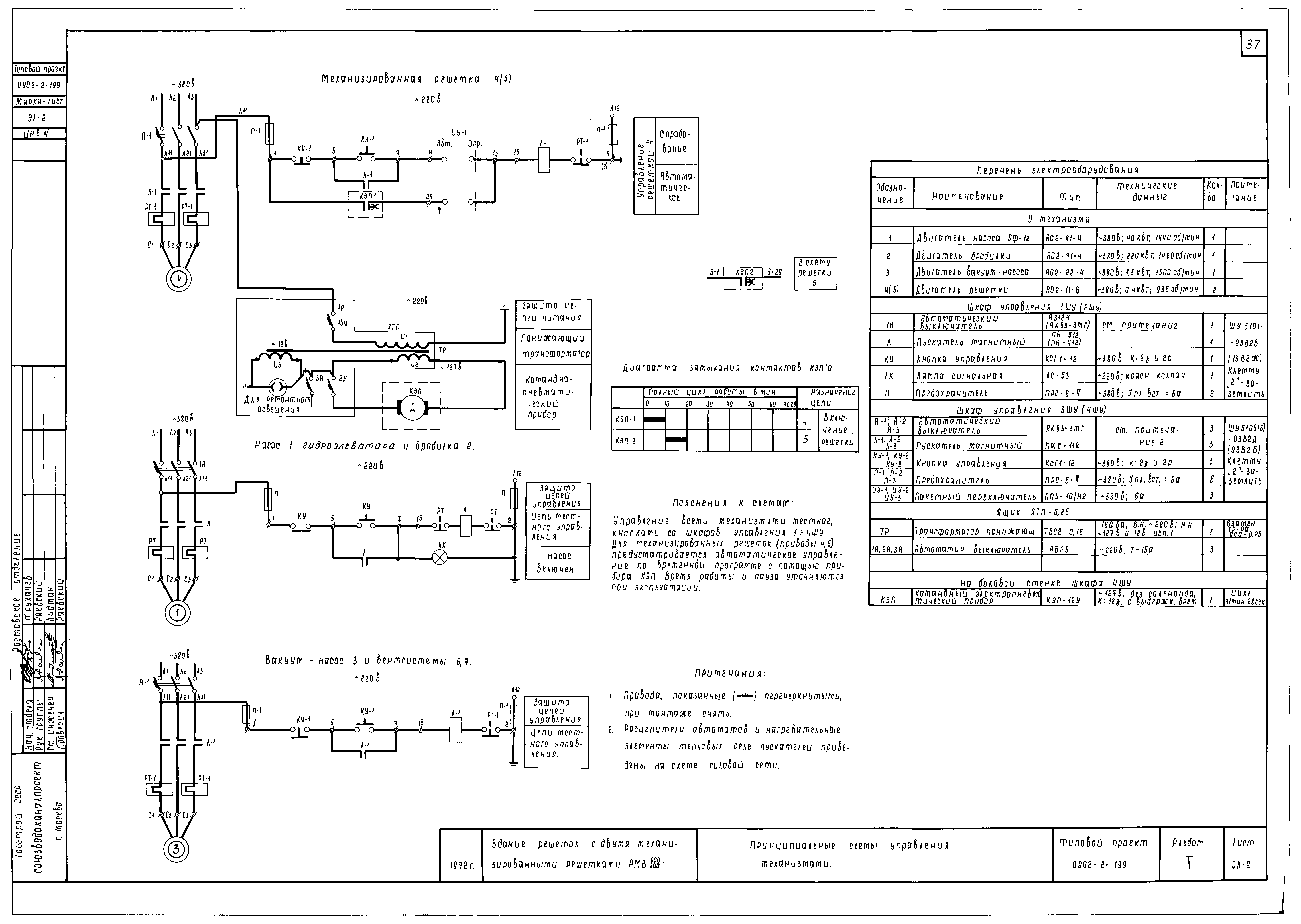 Типовой проект 0902-2-199