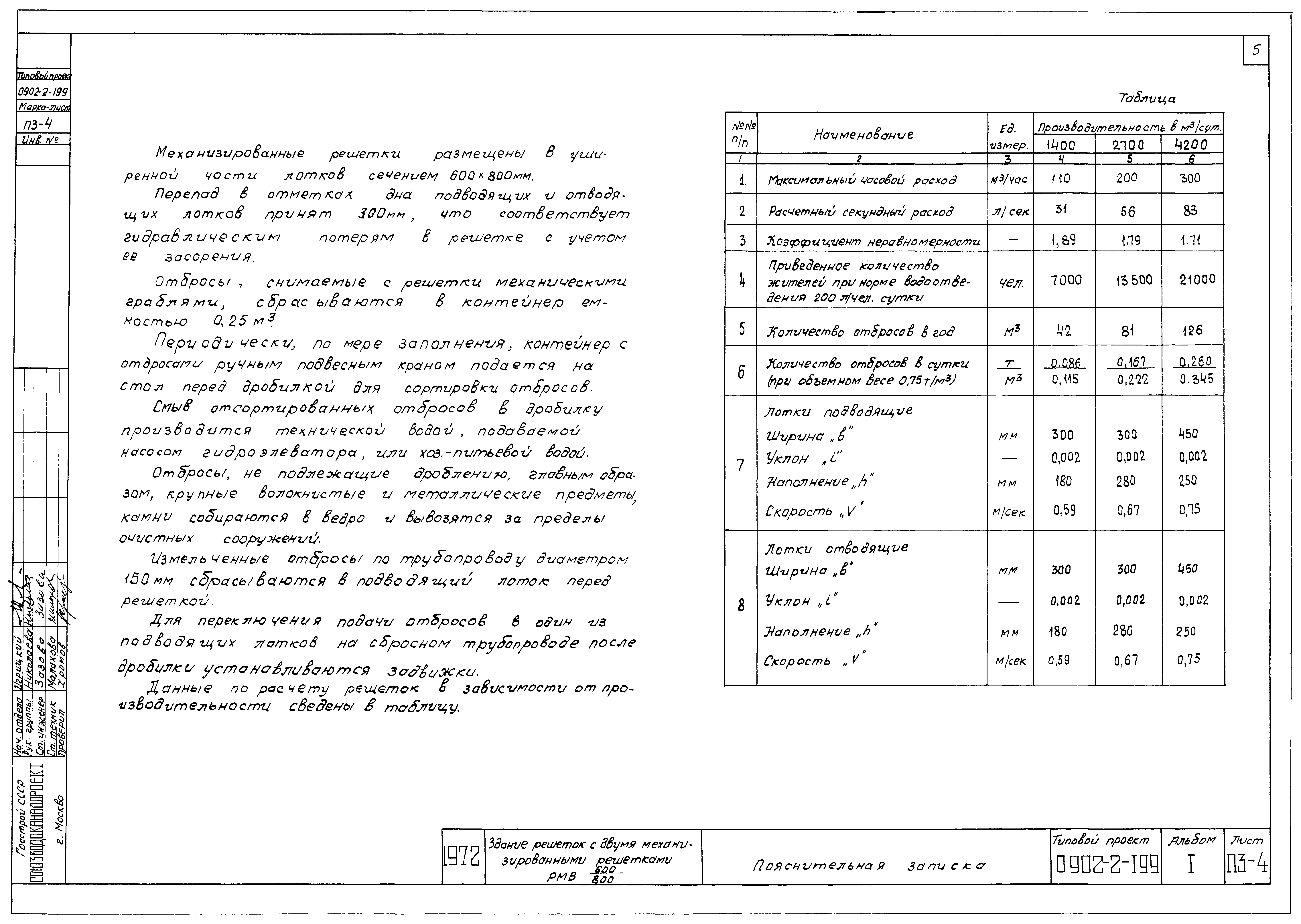 Типовой проект 0902-2-199