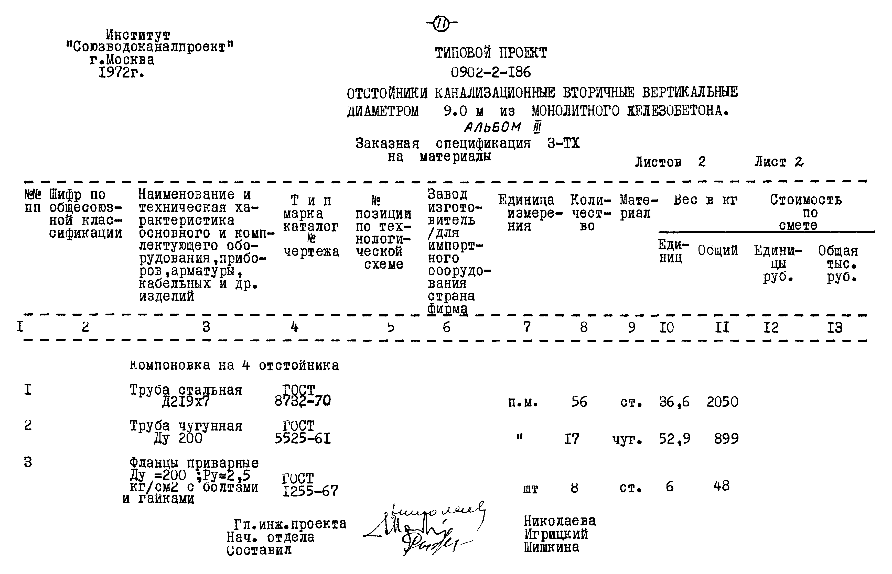 Типовой проект 0902-2-186