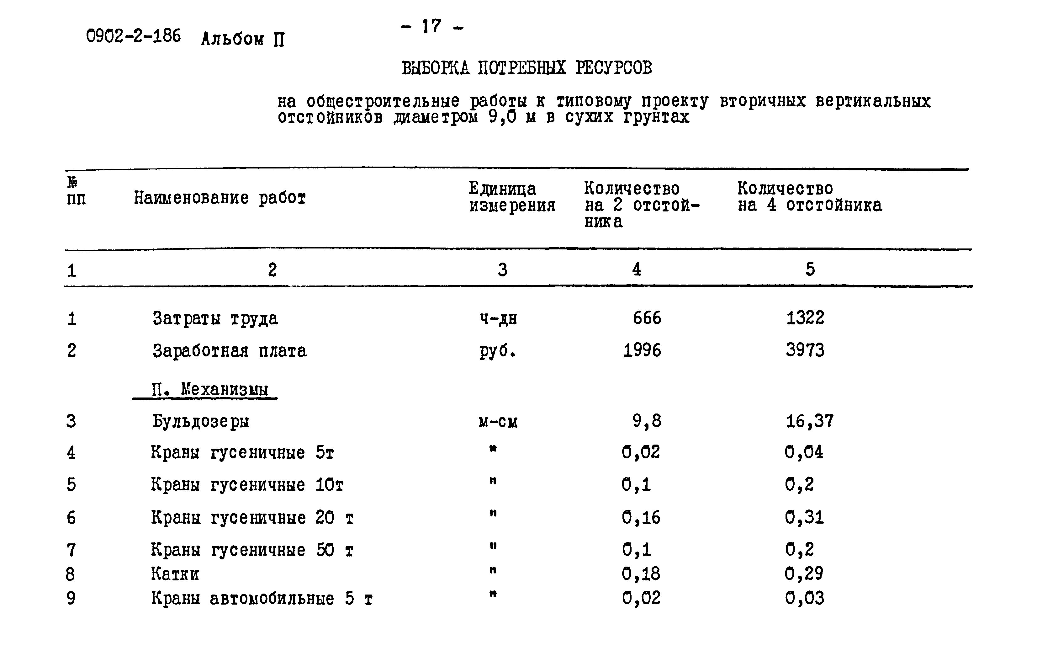 Типовой проект 0902-2-186