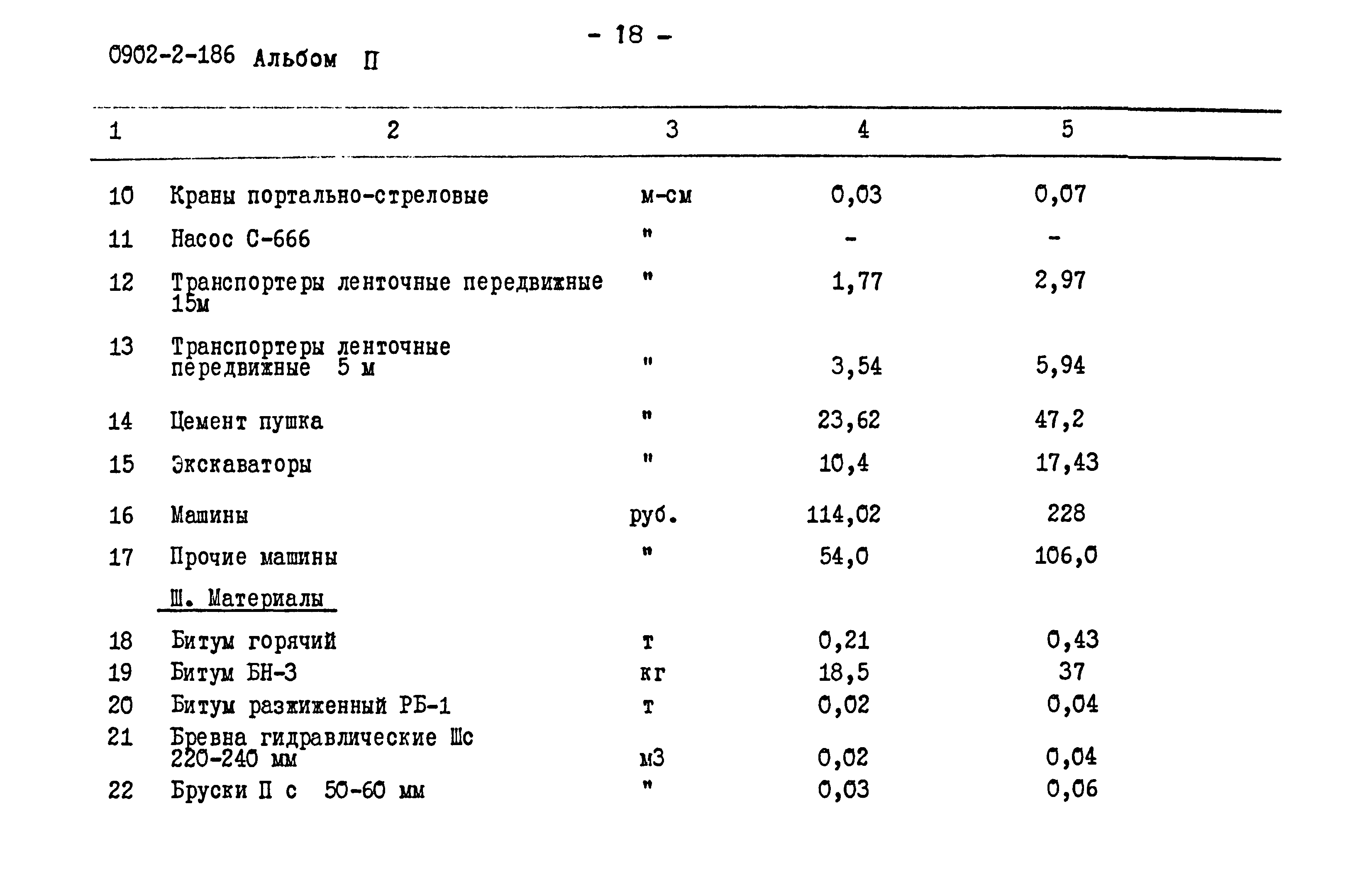 Типовой проект 0902-2-186