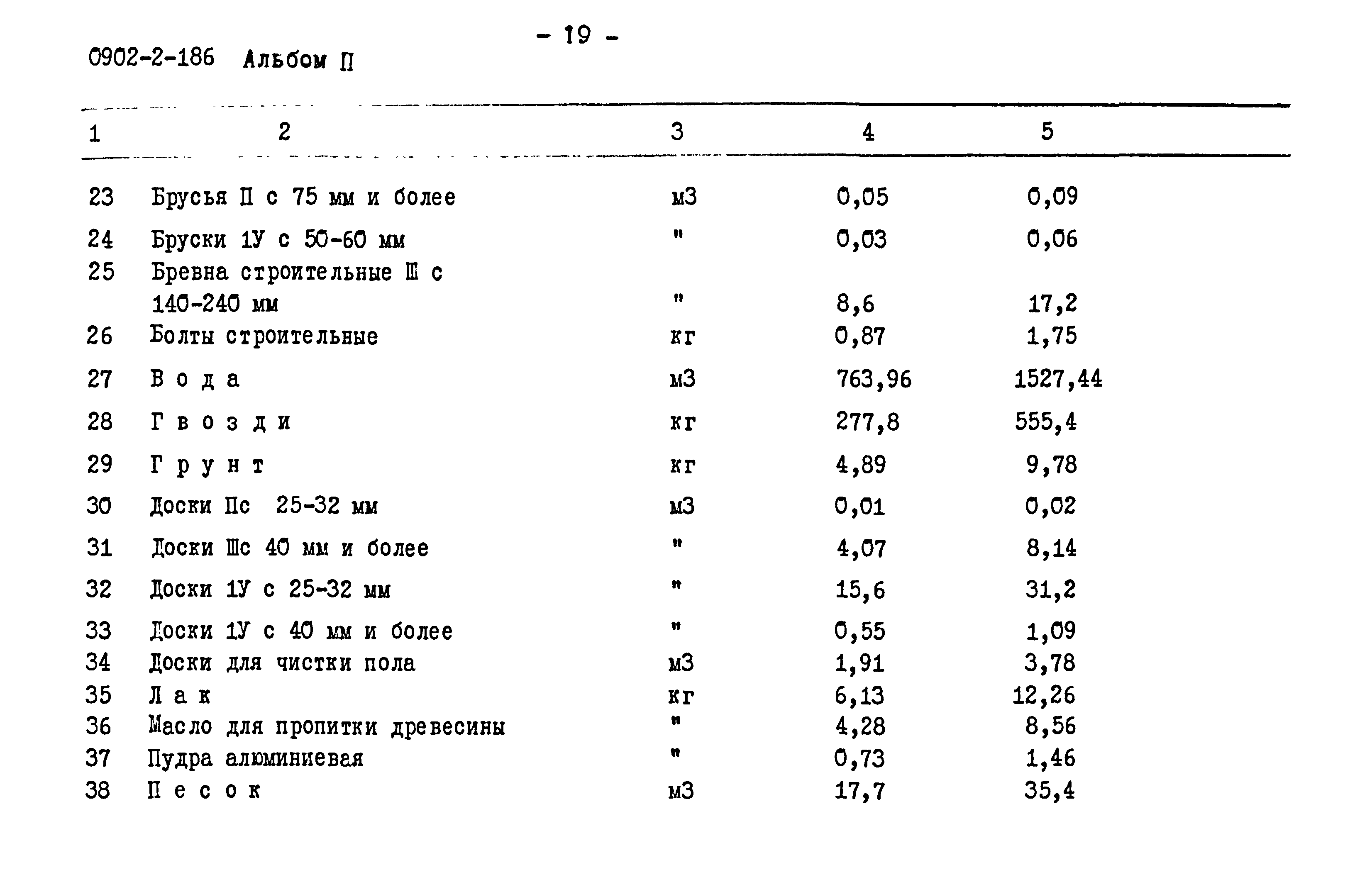 Типовой проект 0902-2-186