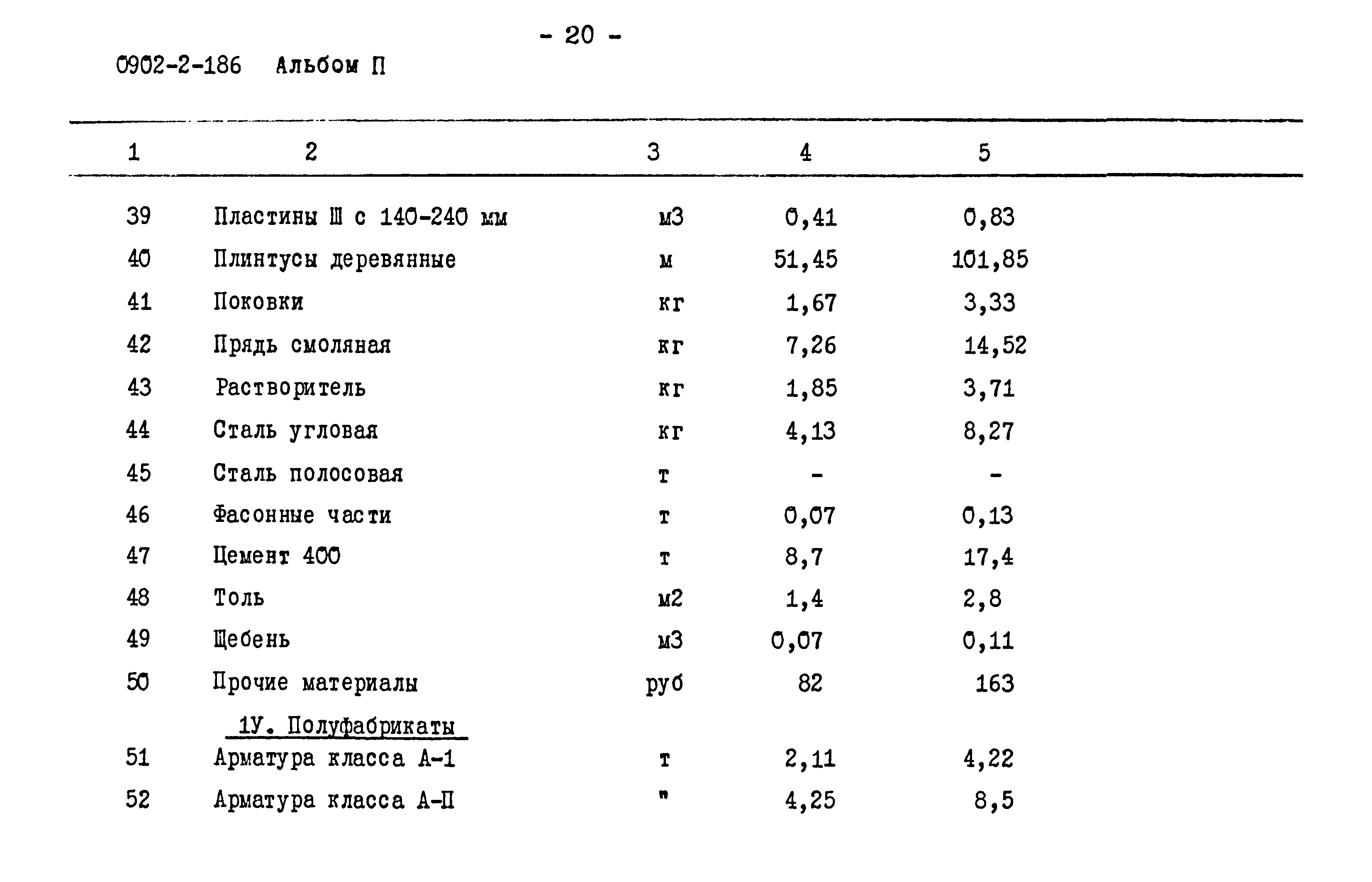 Типовой проект 0902-2-186