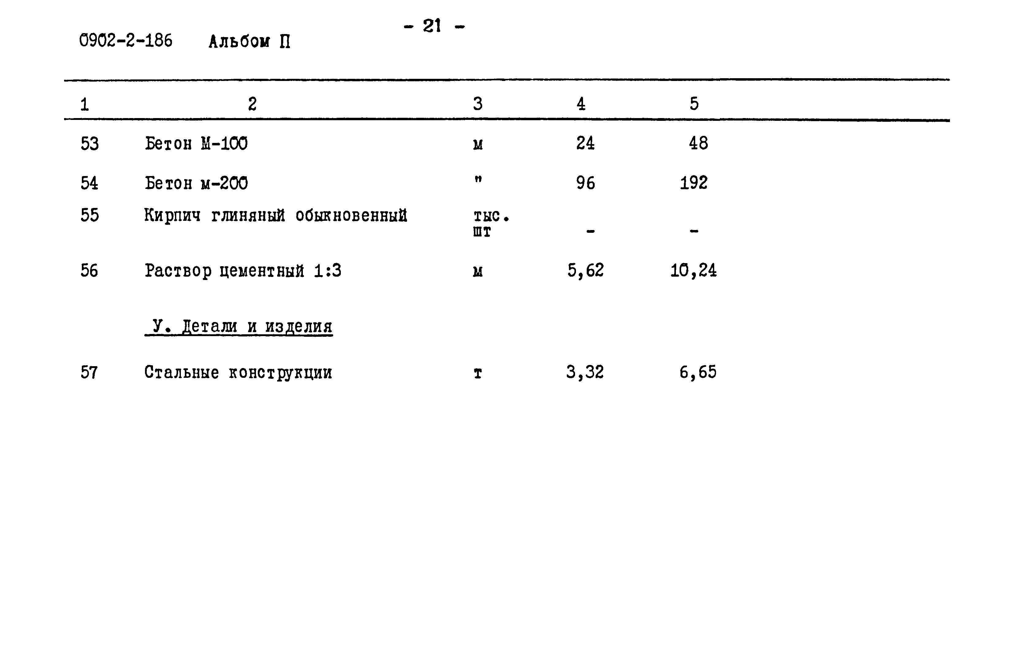 Типовой проект 0902-2-186