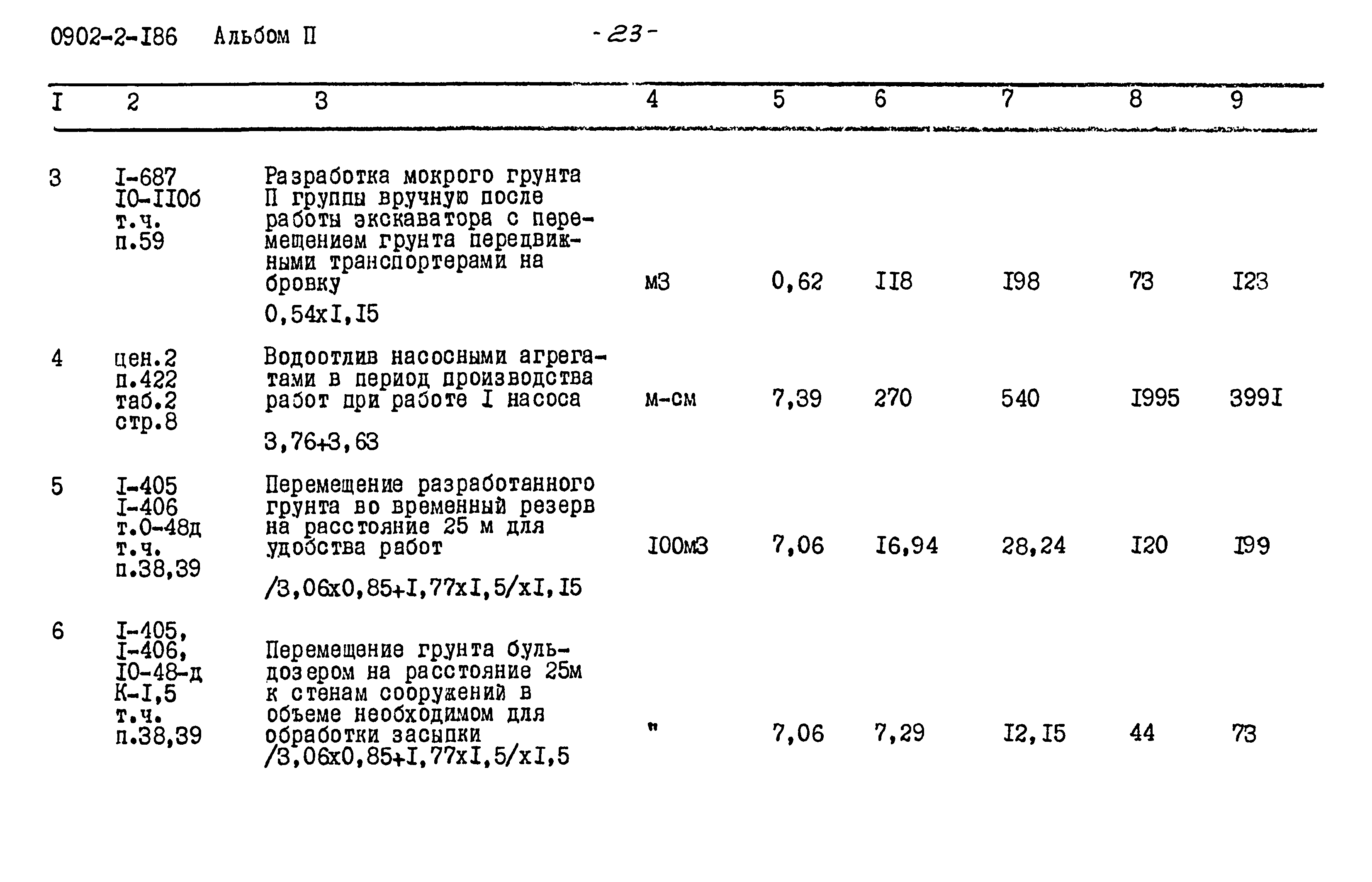 Типовой проект 0902-2-186