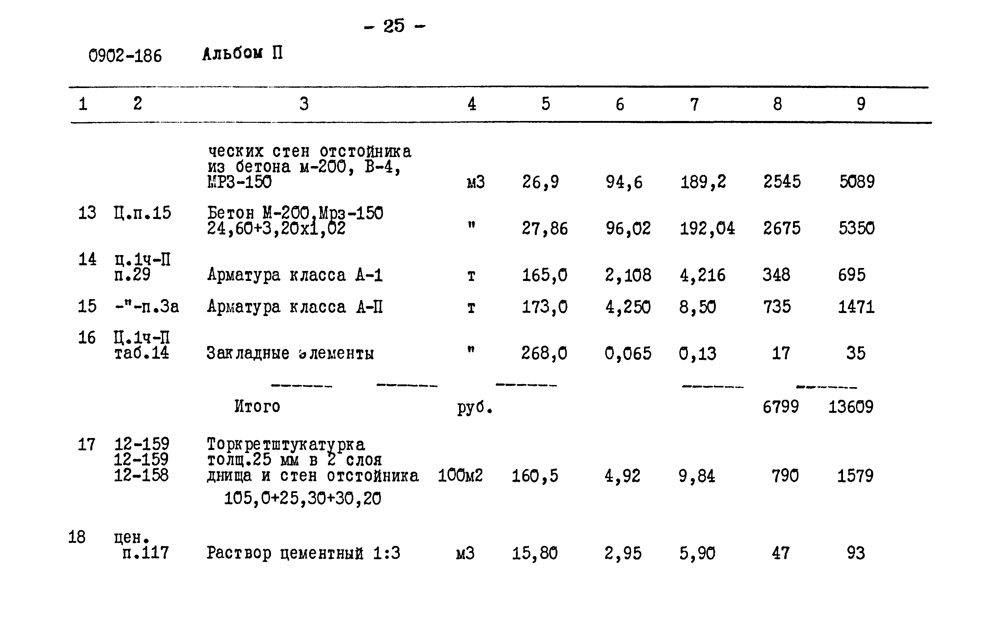 Типовой проект 0902-2-186