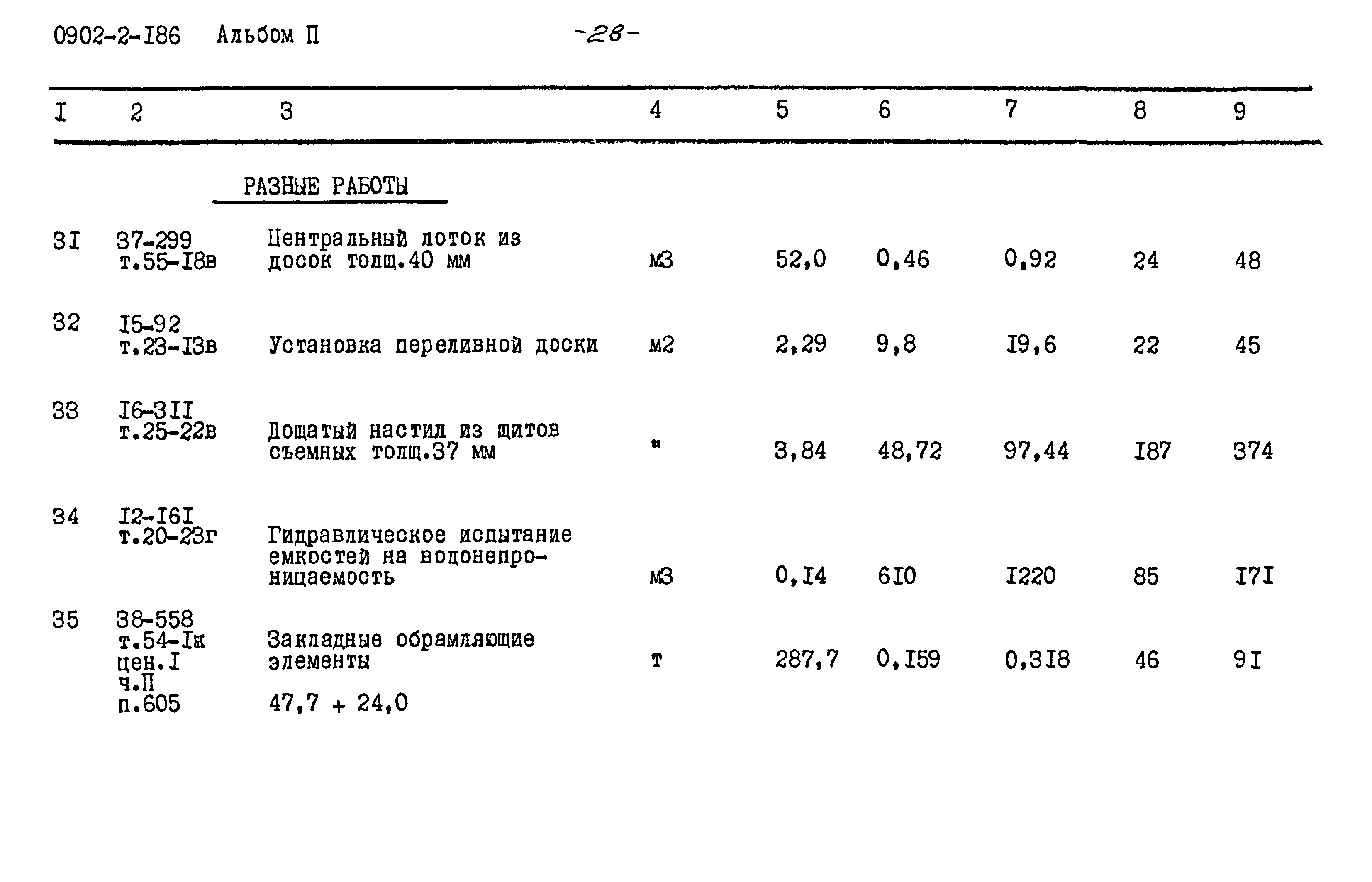Типовой проект 0902-2-186