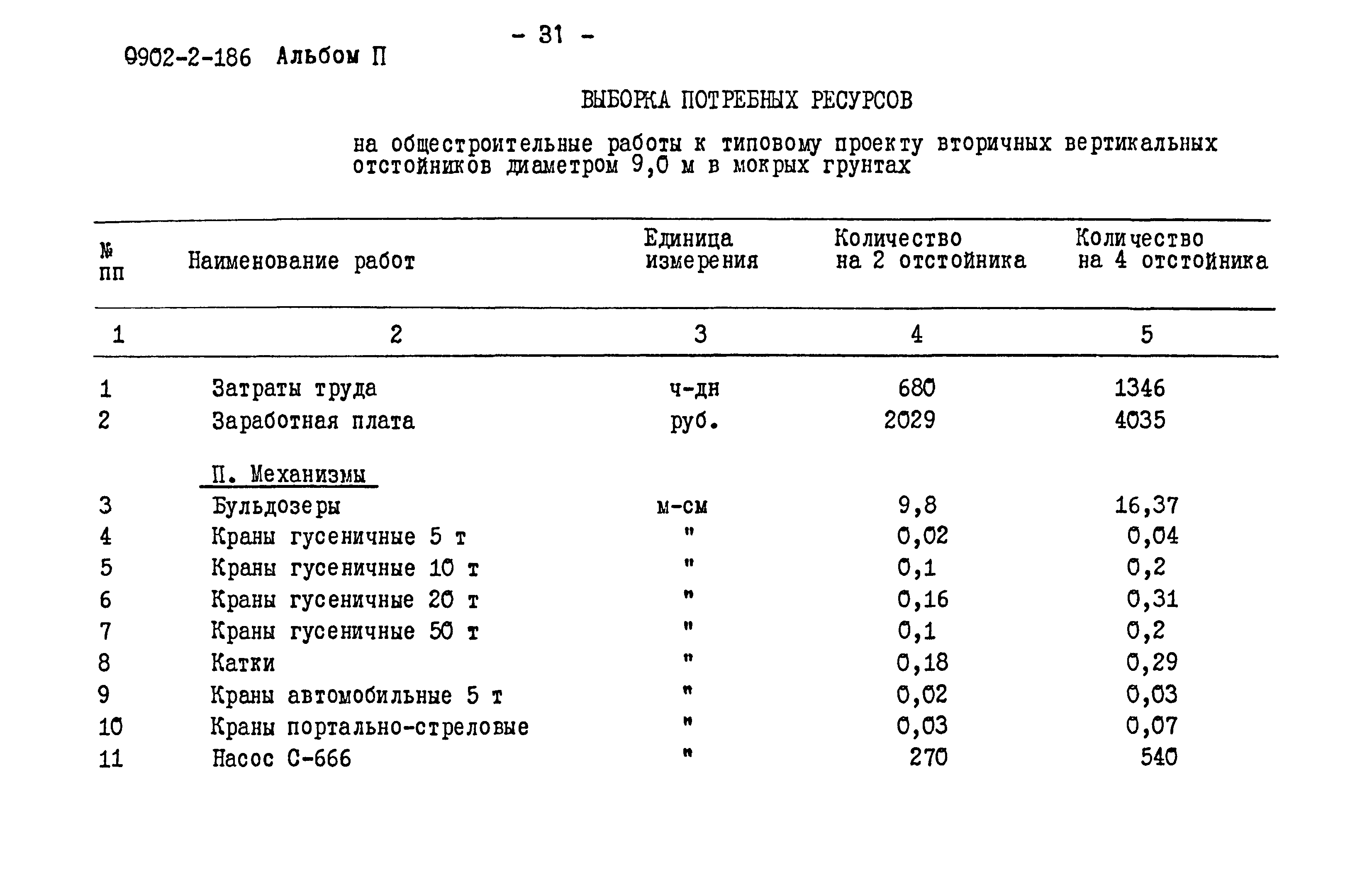 Типовой проект 0902-2-186