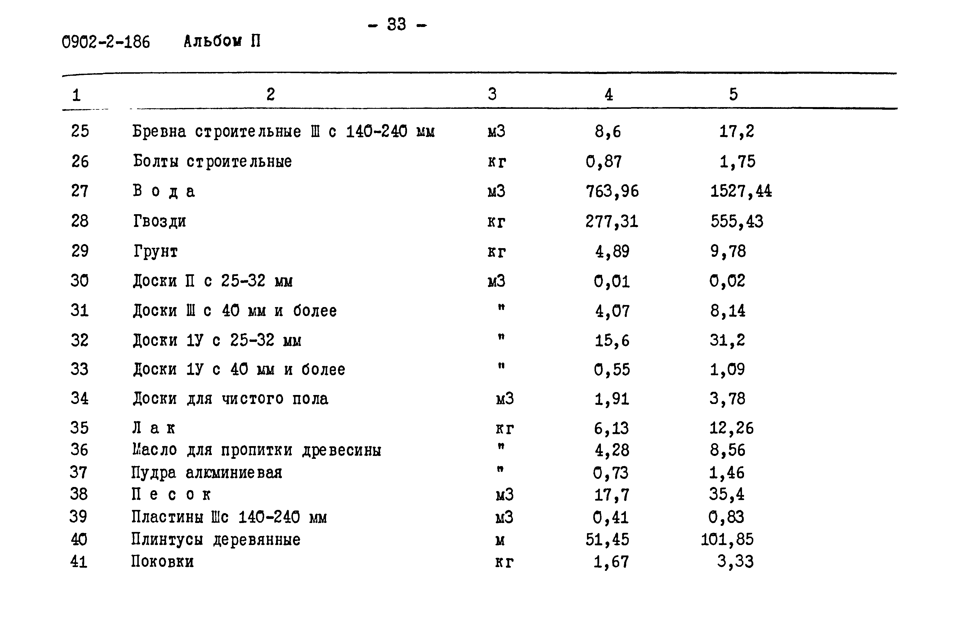Типовой проект 0902-2-186