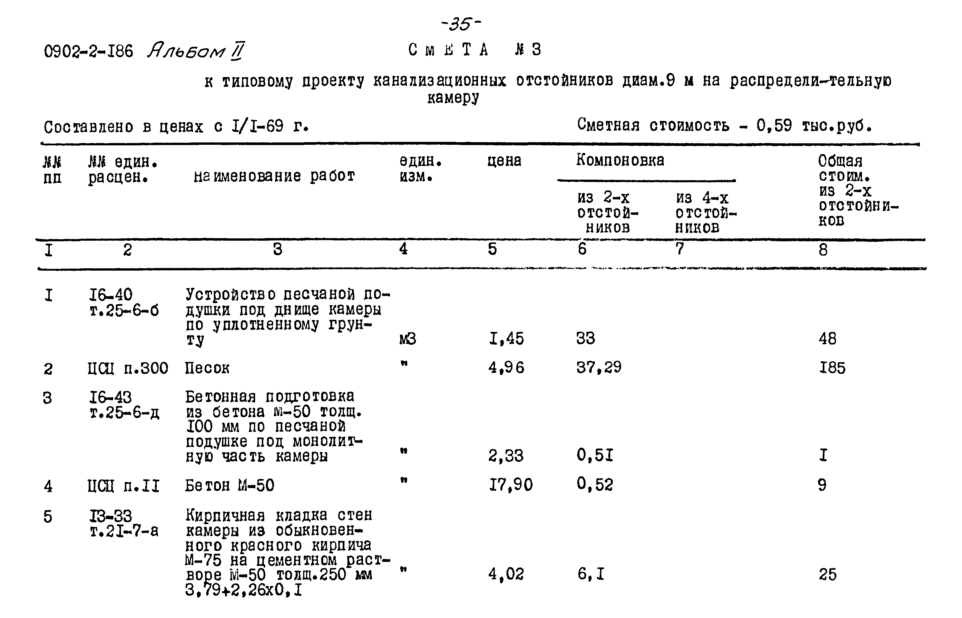 Типовой проект 0902-2-186