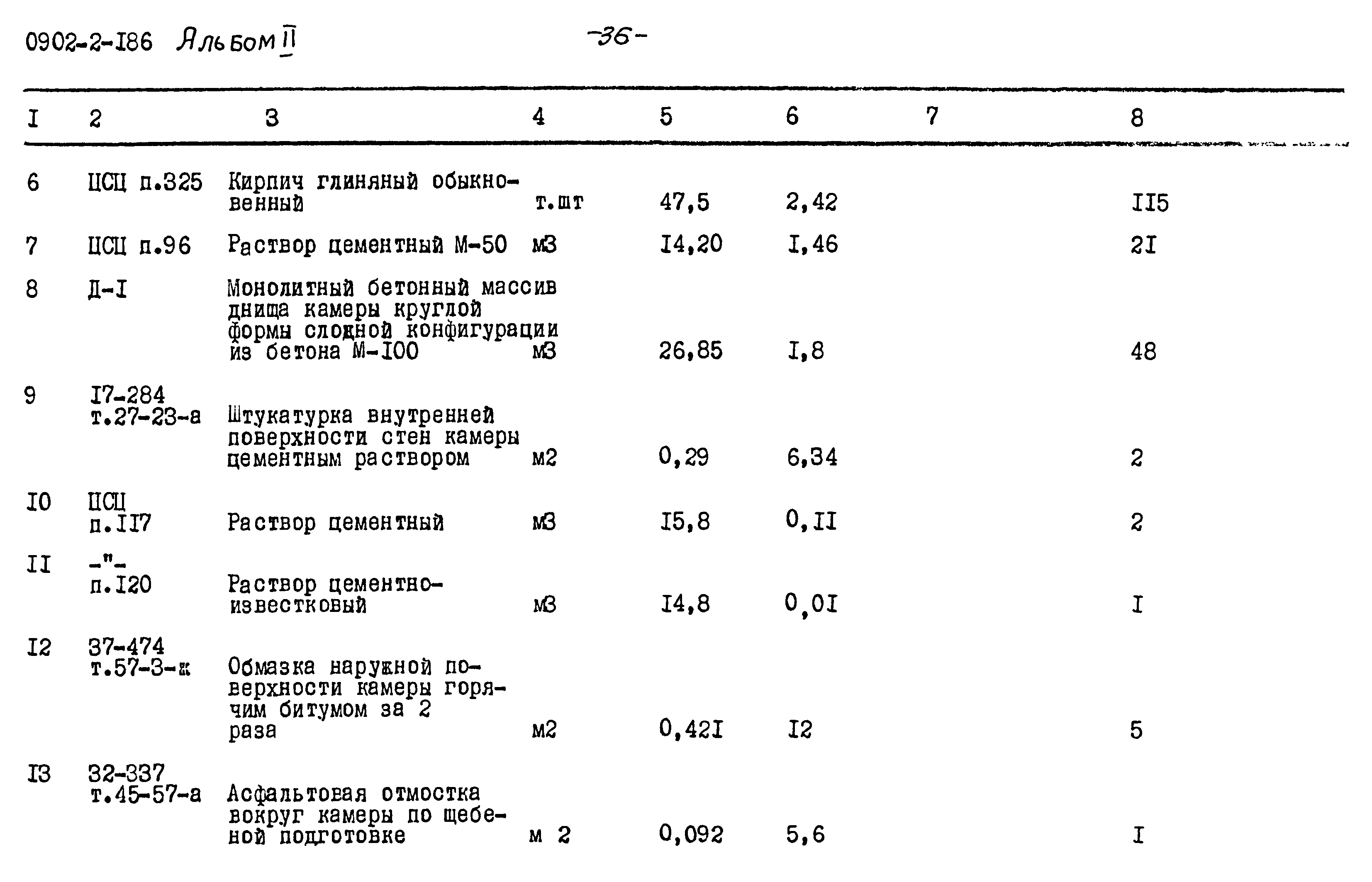 Типовой проект 0902-2-186