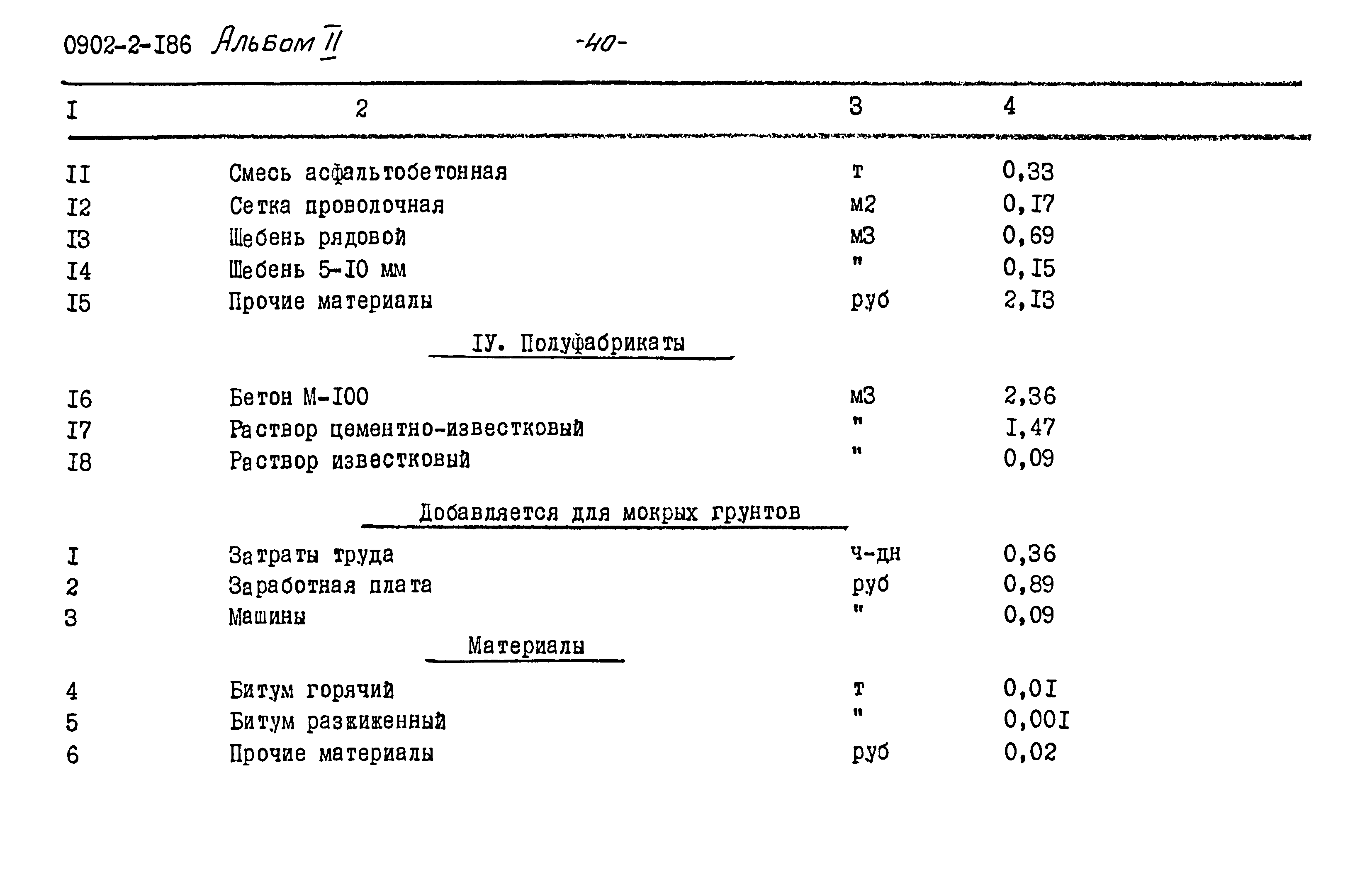 Типовой проект 0902-2-186