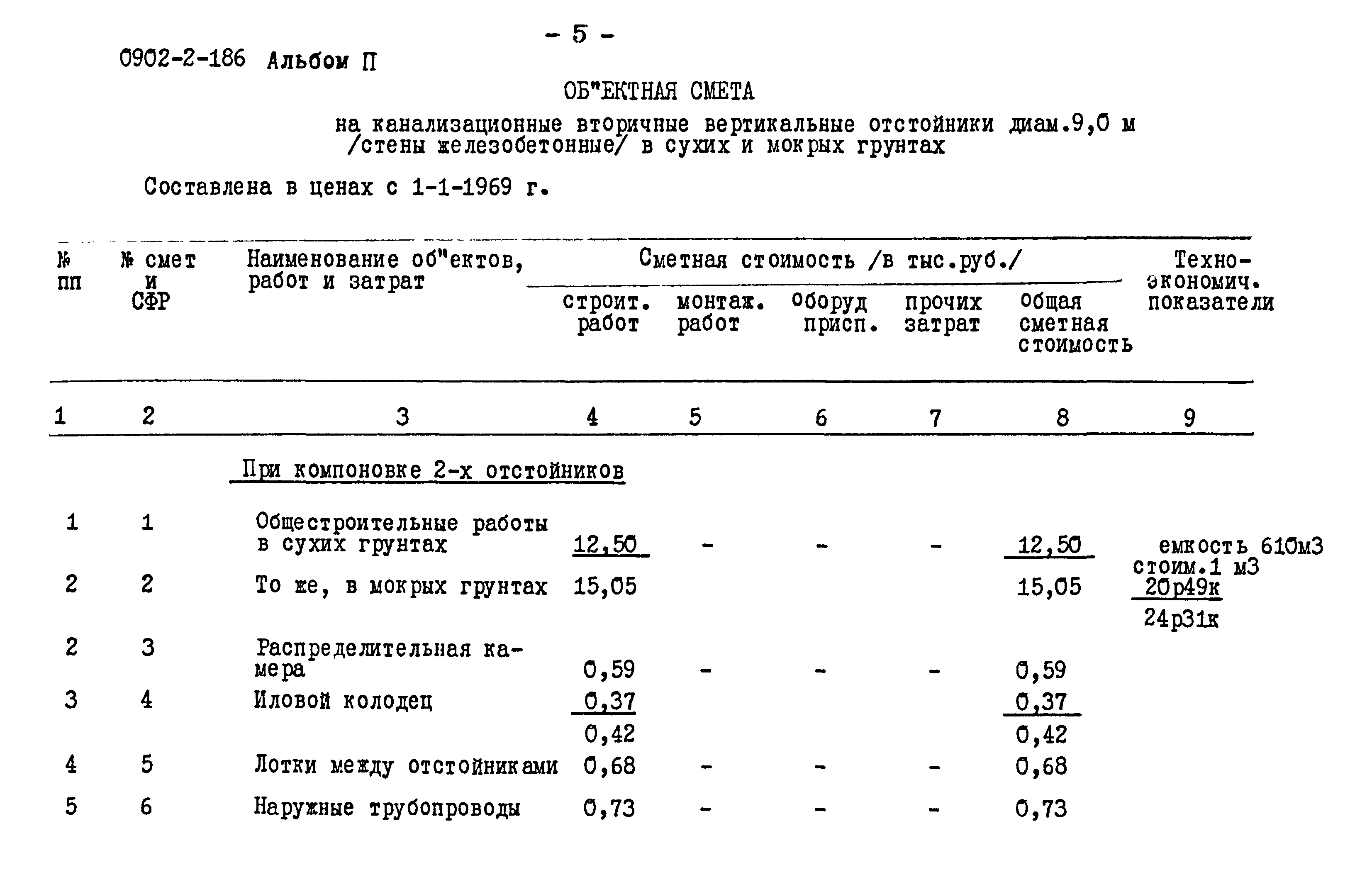 Типовой проект 0902-2-186