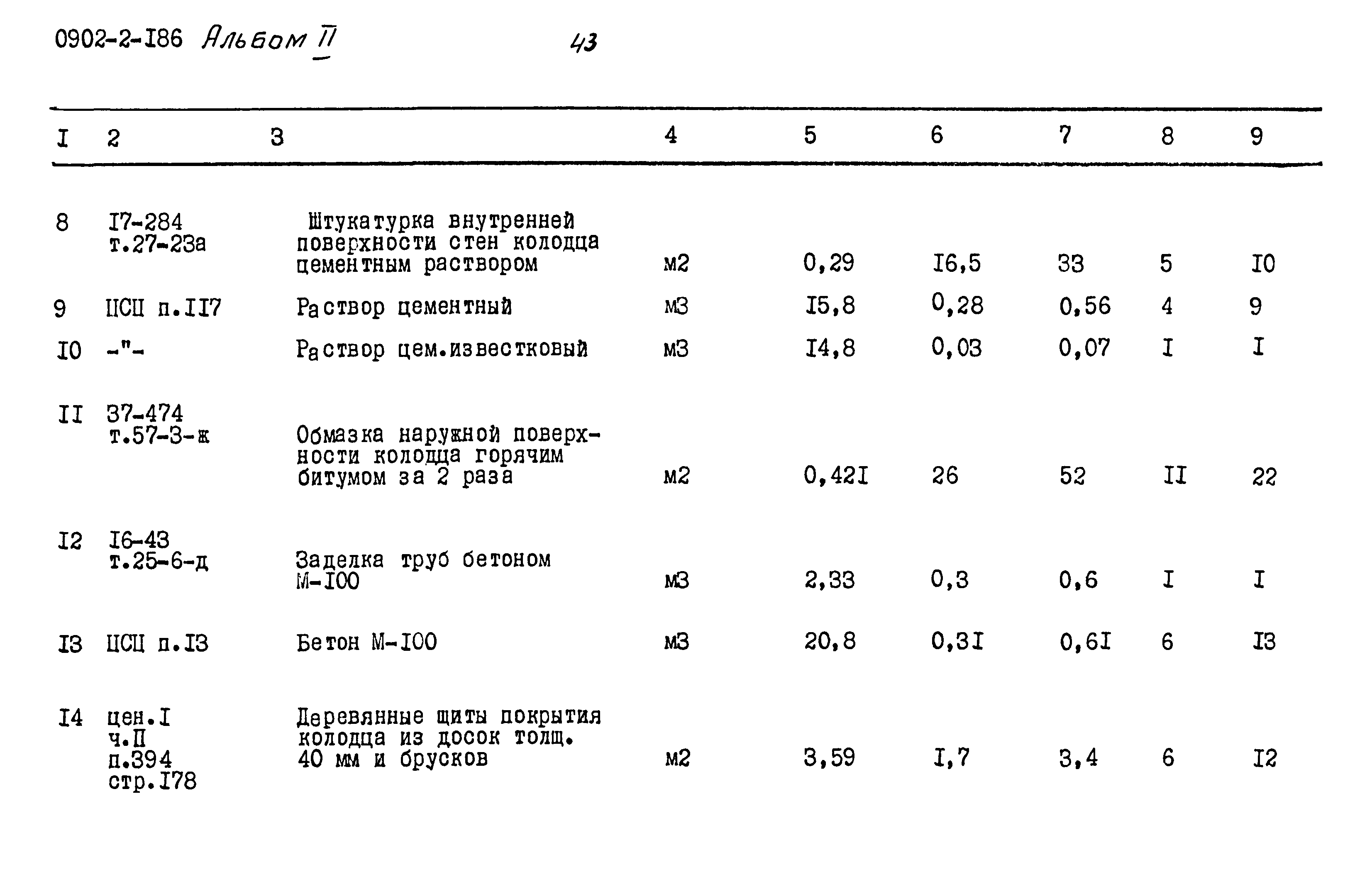 Типовой проект 0902-2-186