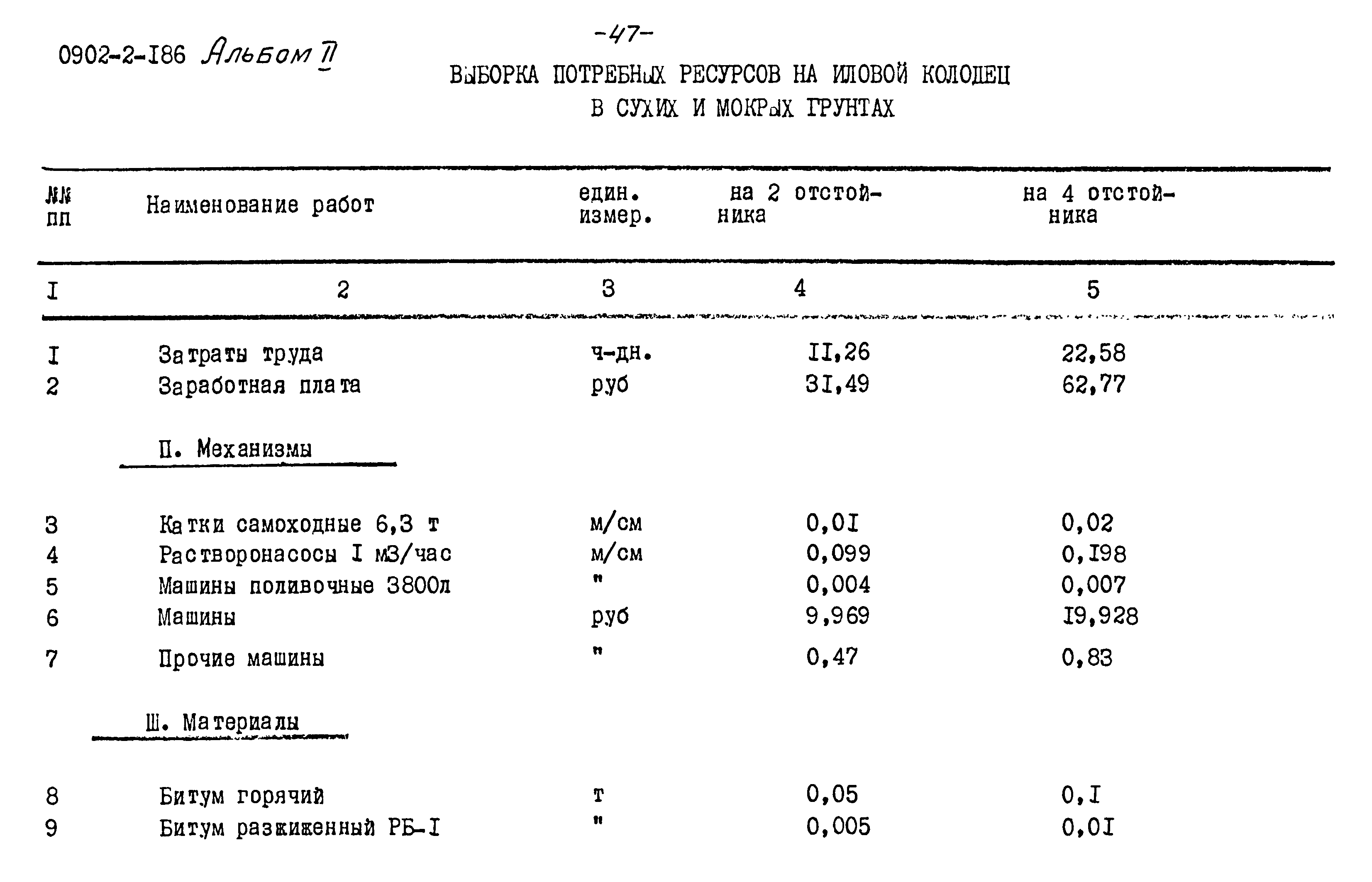 Типовой проект 0902-2-186