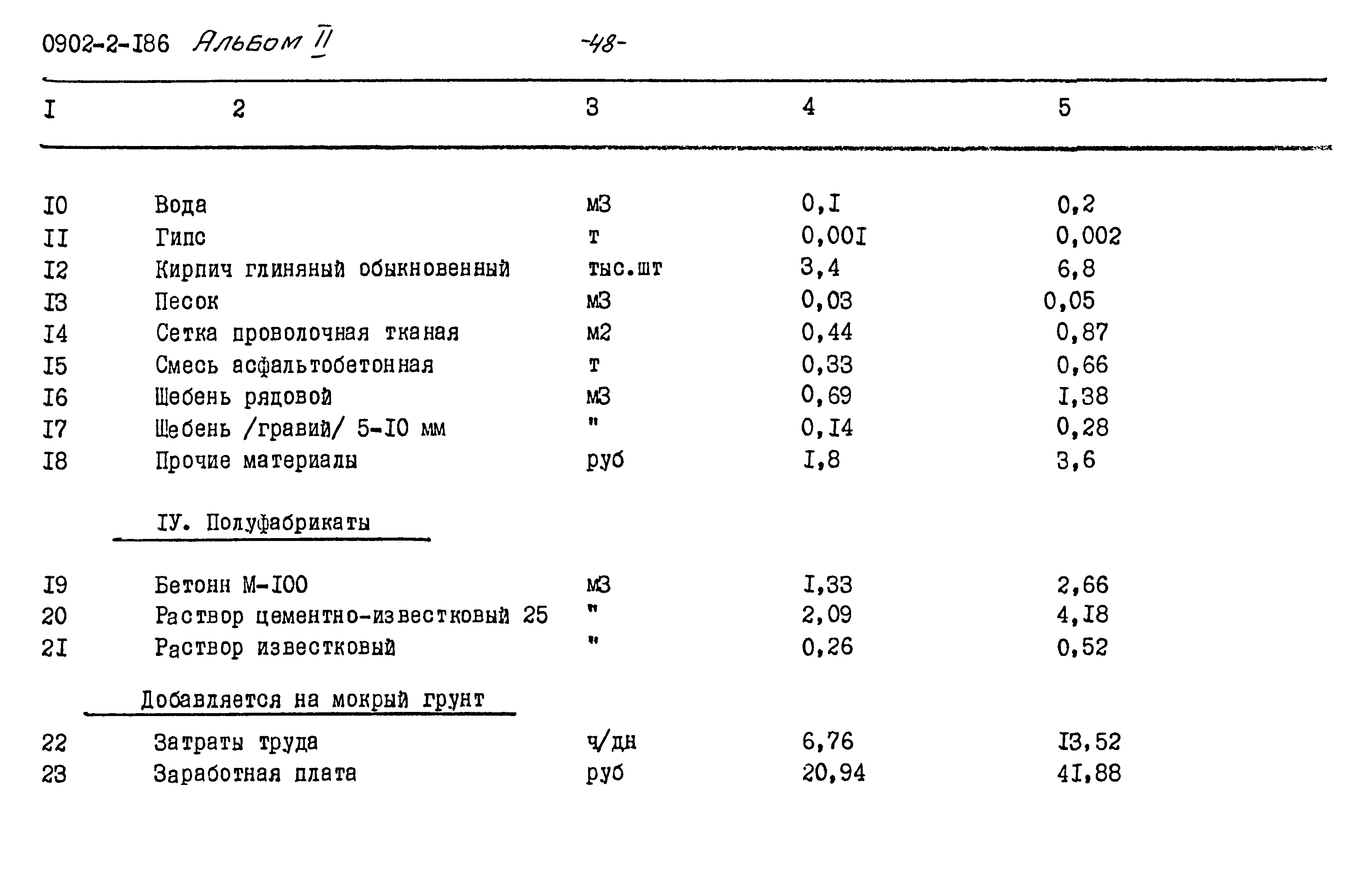 Типовой проект 0902-2-186