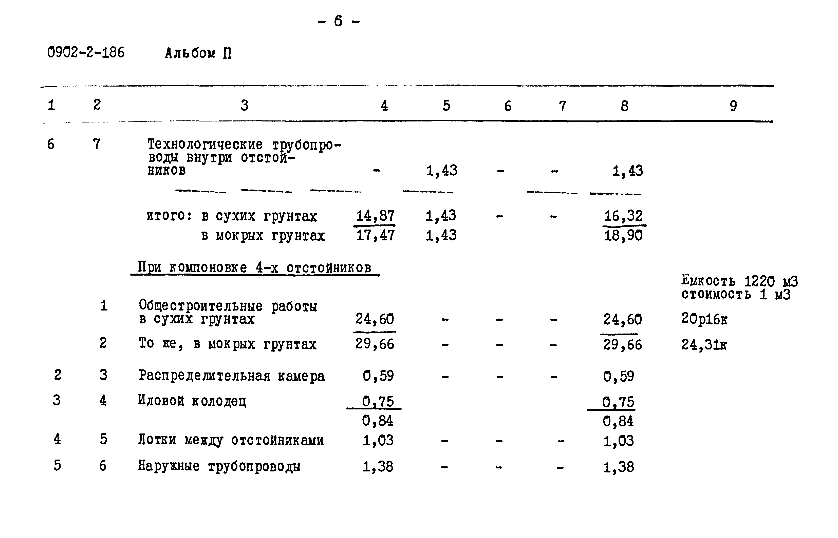 Типовой проект 0902-2-186