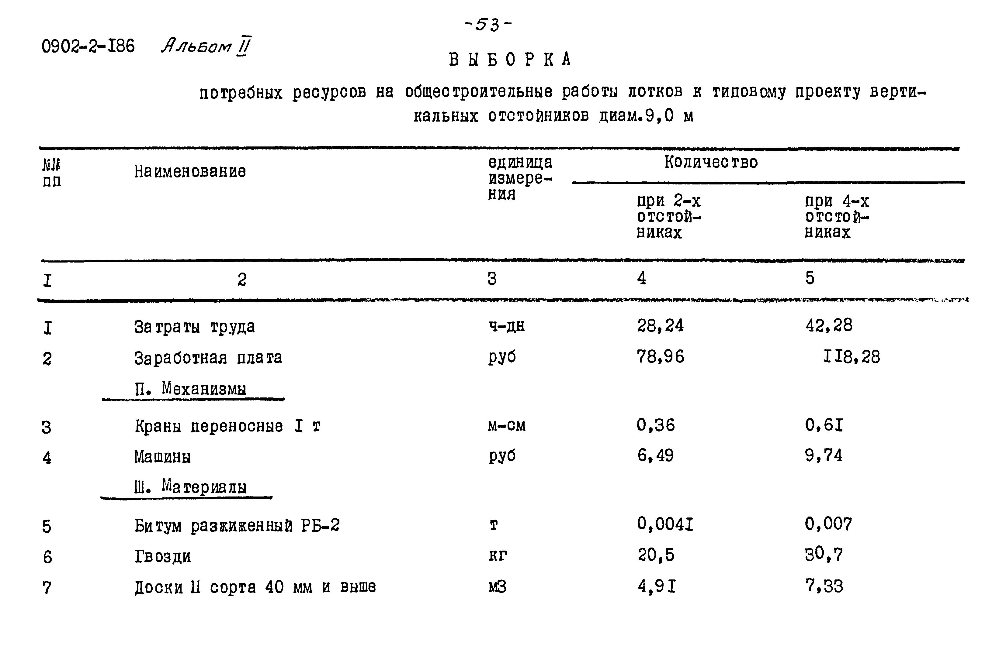 Типовой проект 0902-2-186