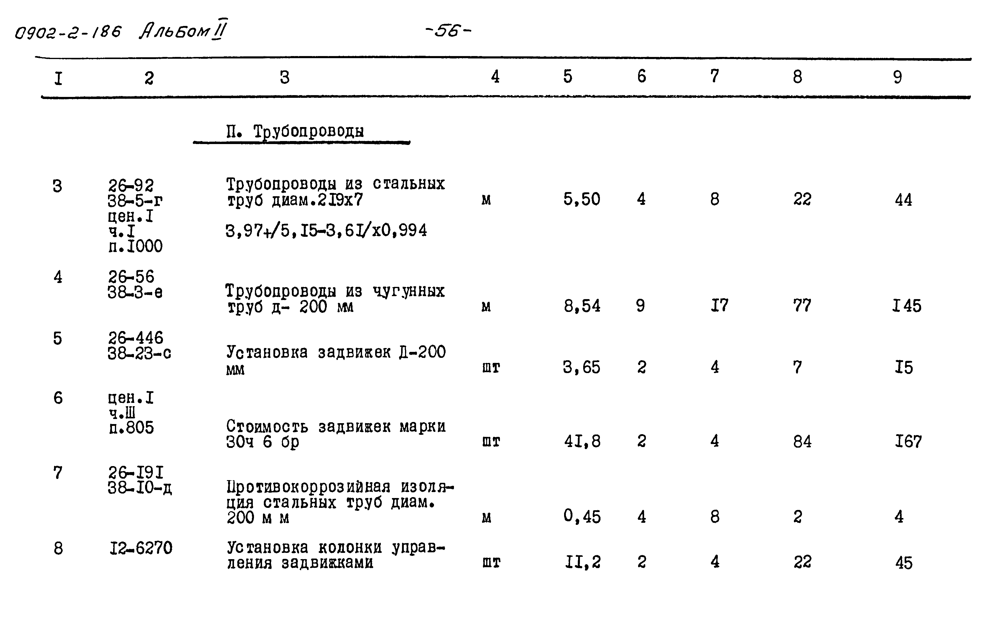 Типовой проект 0902-2-186
