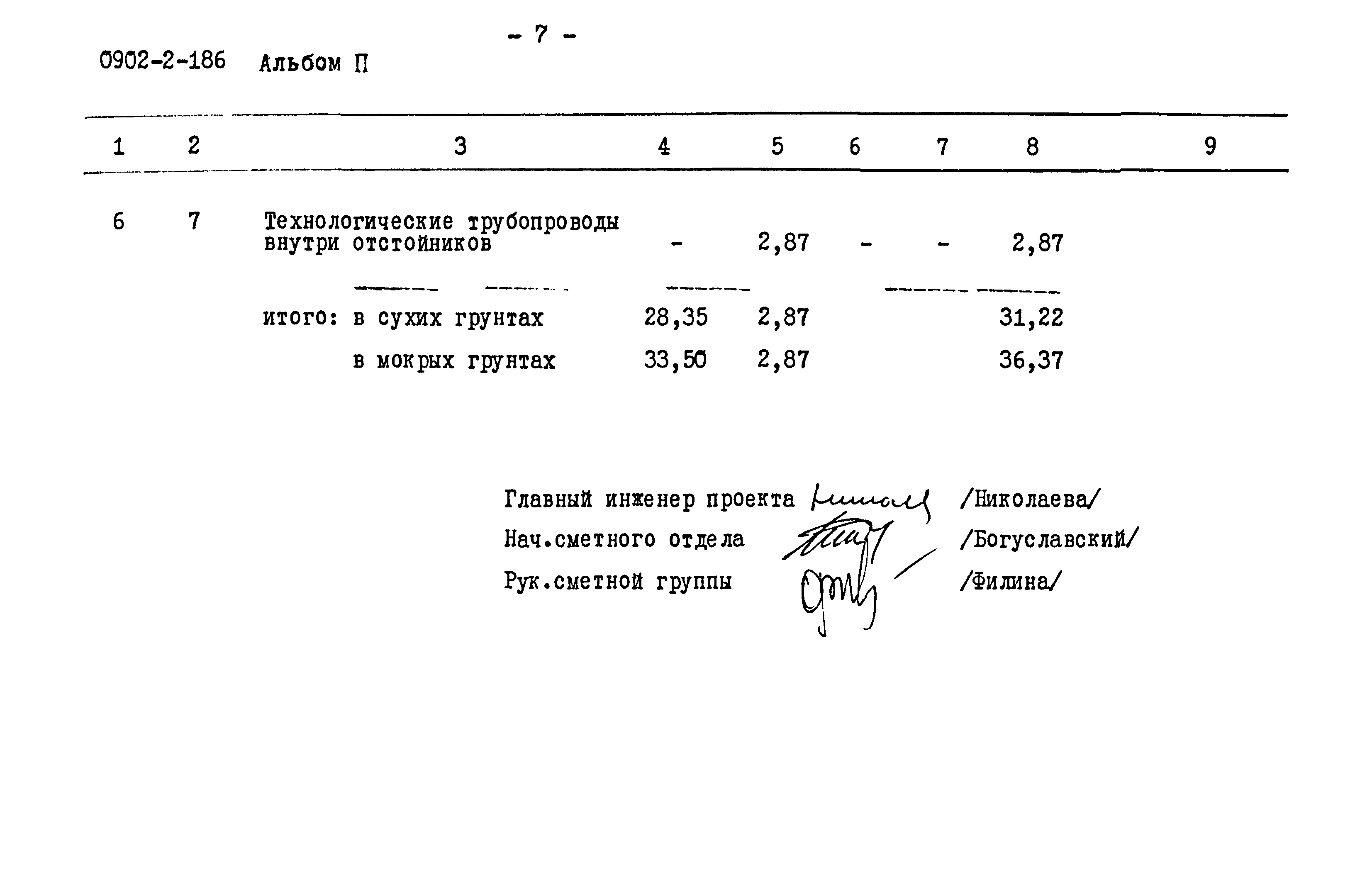 Типовой проект 0902-2-186