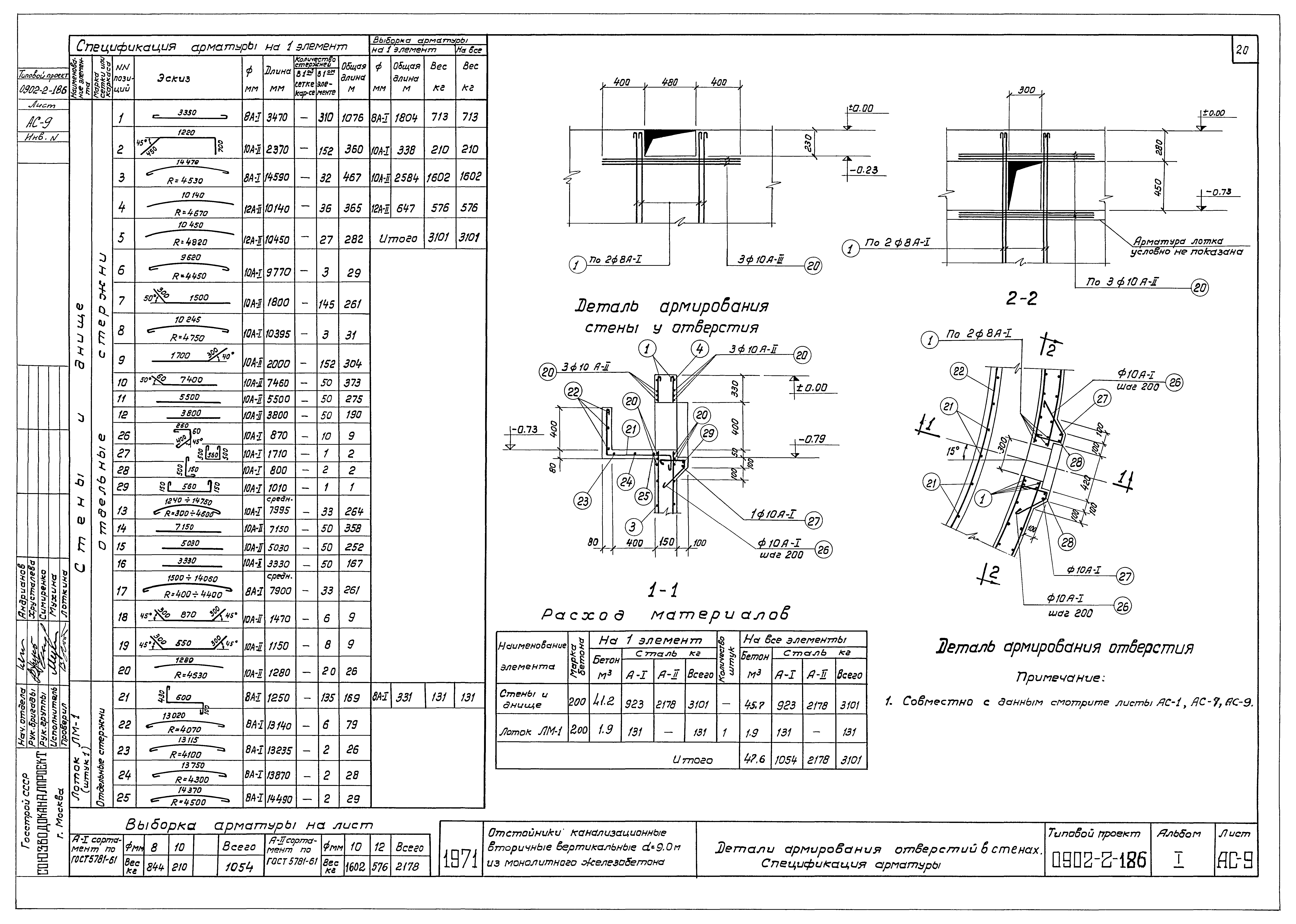 Типовой проект 0902-2-186