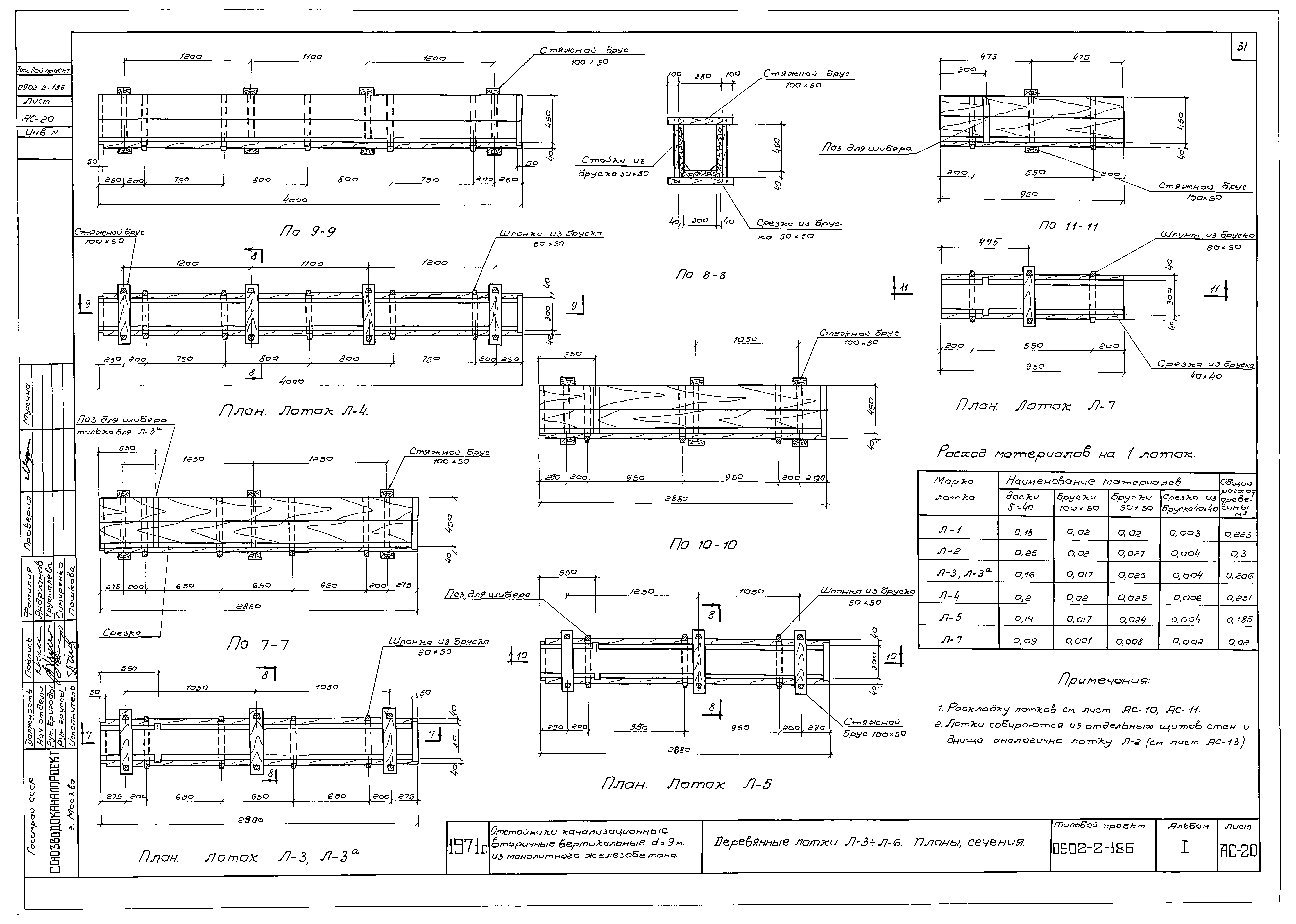 Типовой проект 0902-2-186