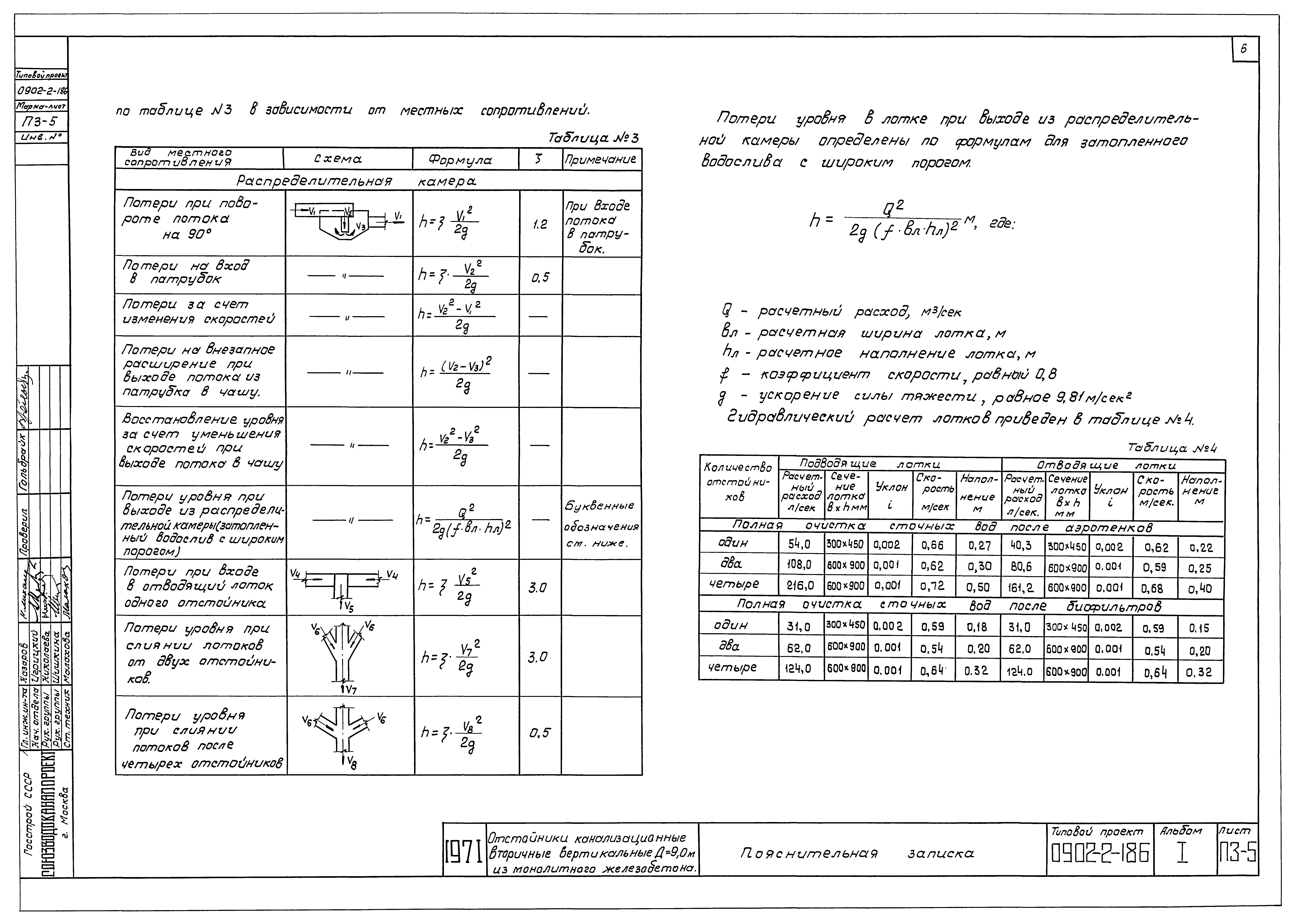 Типовой проект 0902-2-186