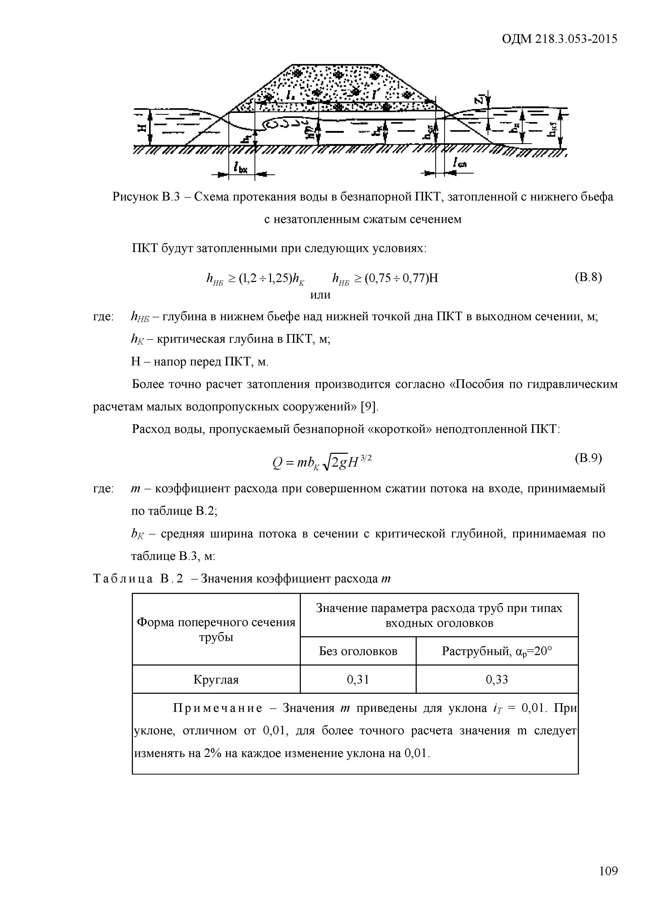 ОДМ 218.3.053-2015