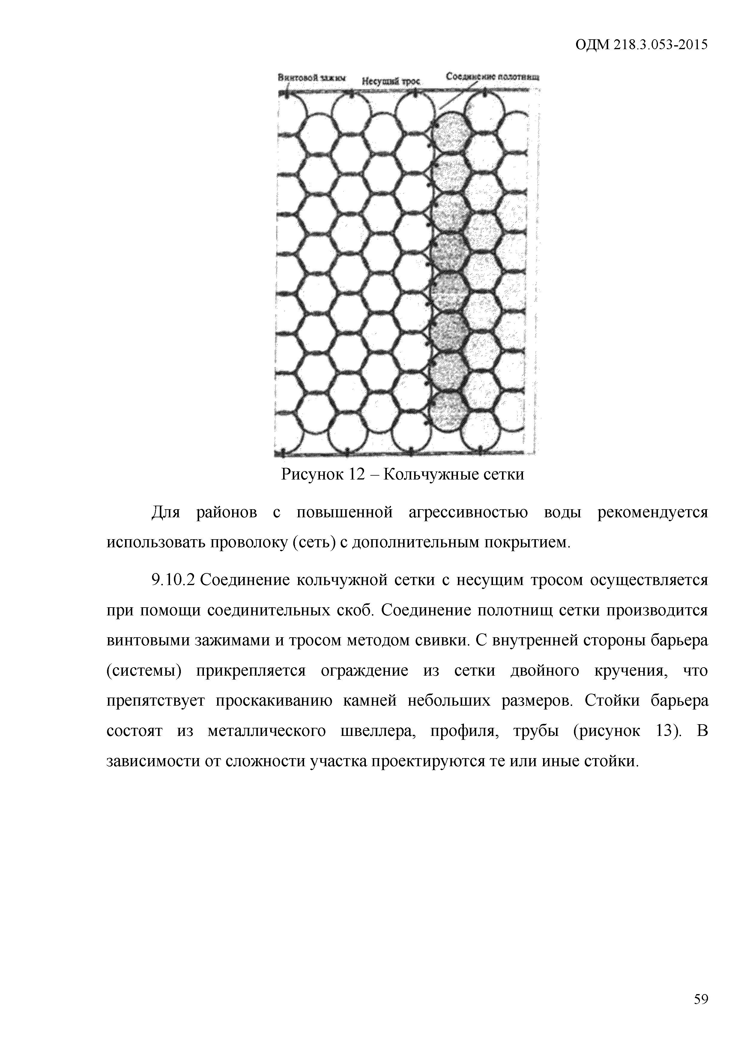 ОДМ 218.3.053-2015