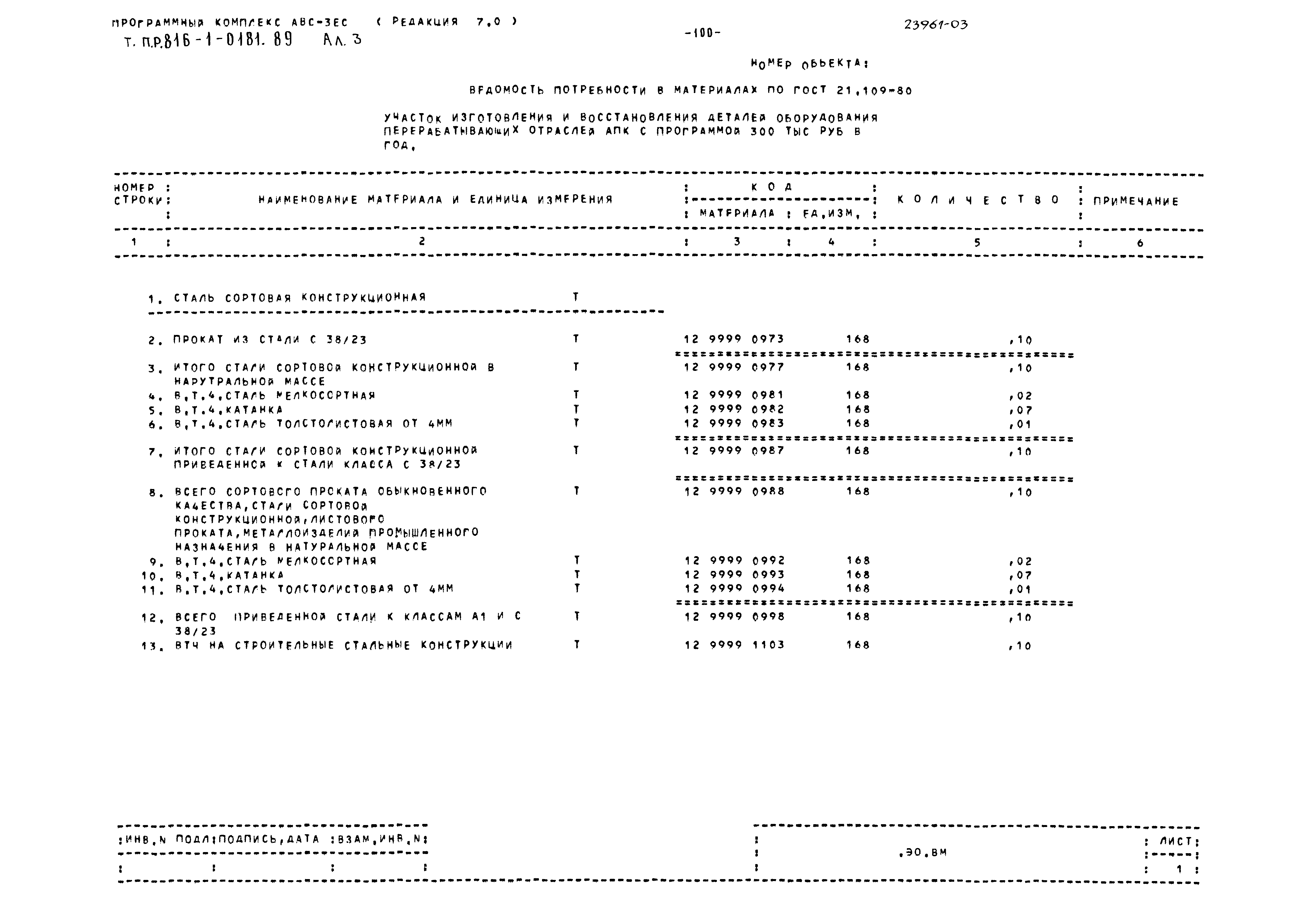 Типовые проектные решения 816-1-0181.89