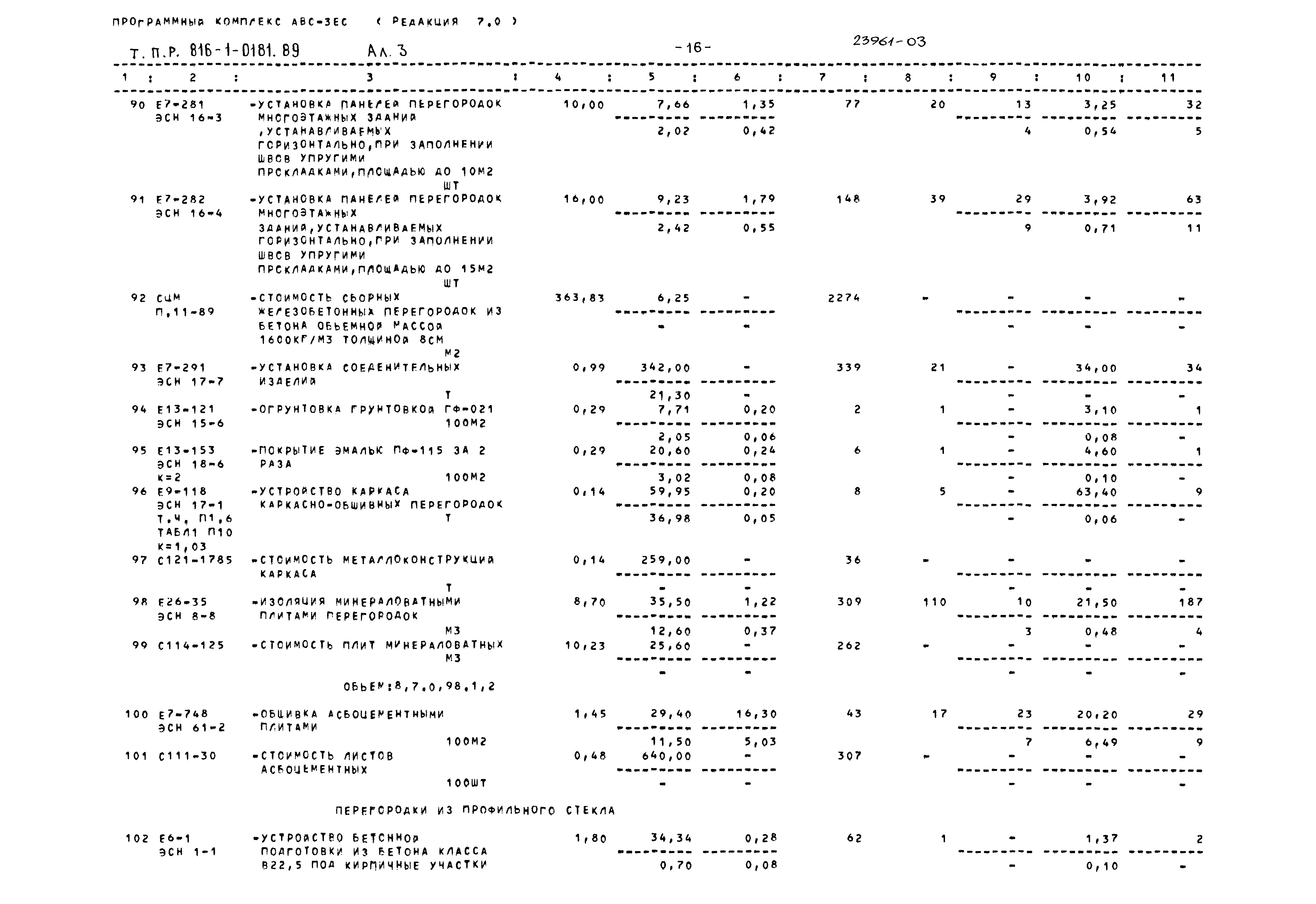 Типовые проектные решения 816-1-0181.89