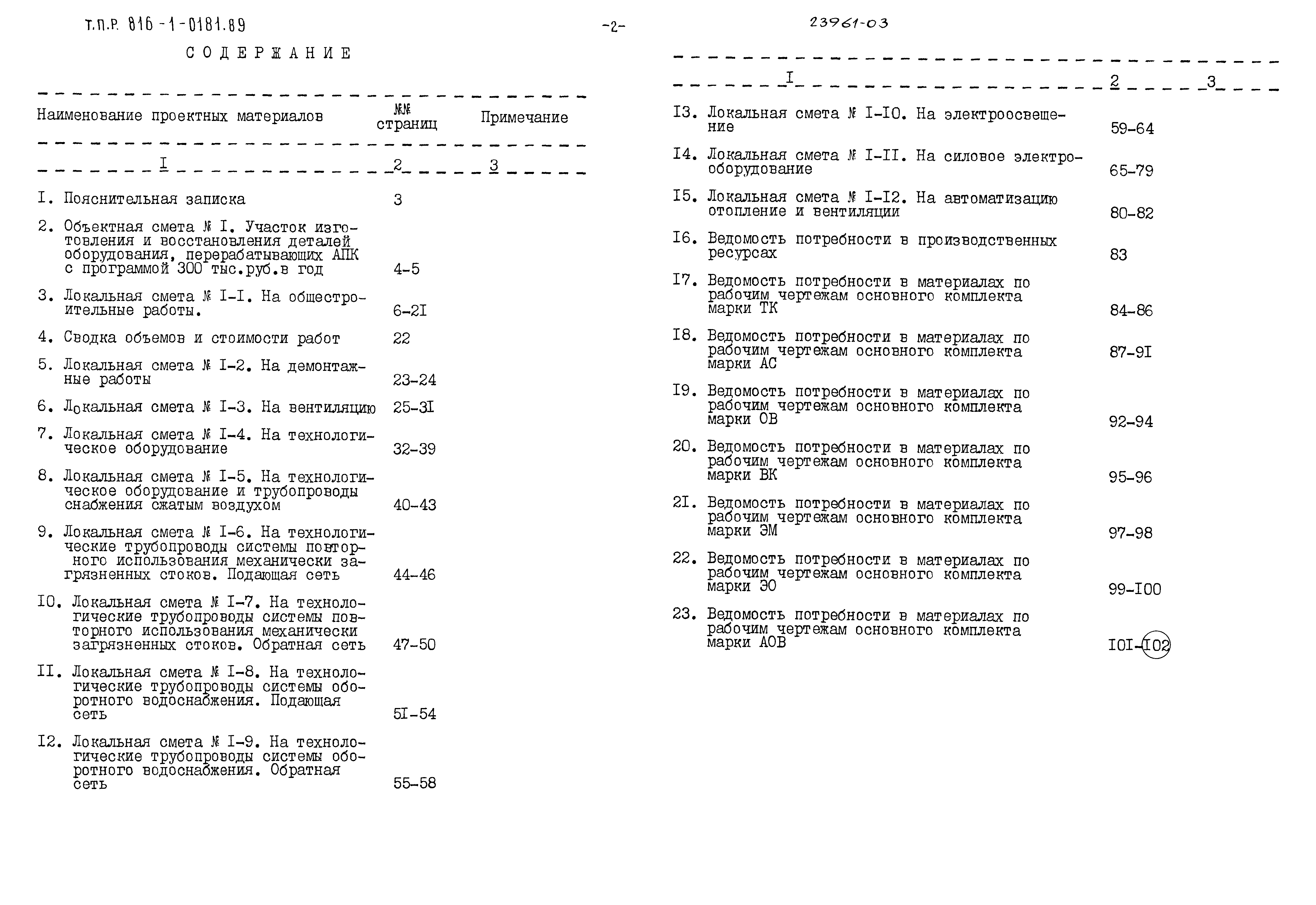 Типовые проектные решения 816-1-0181.89
