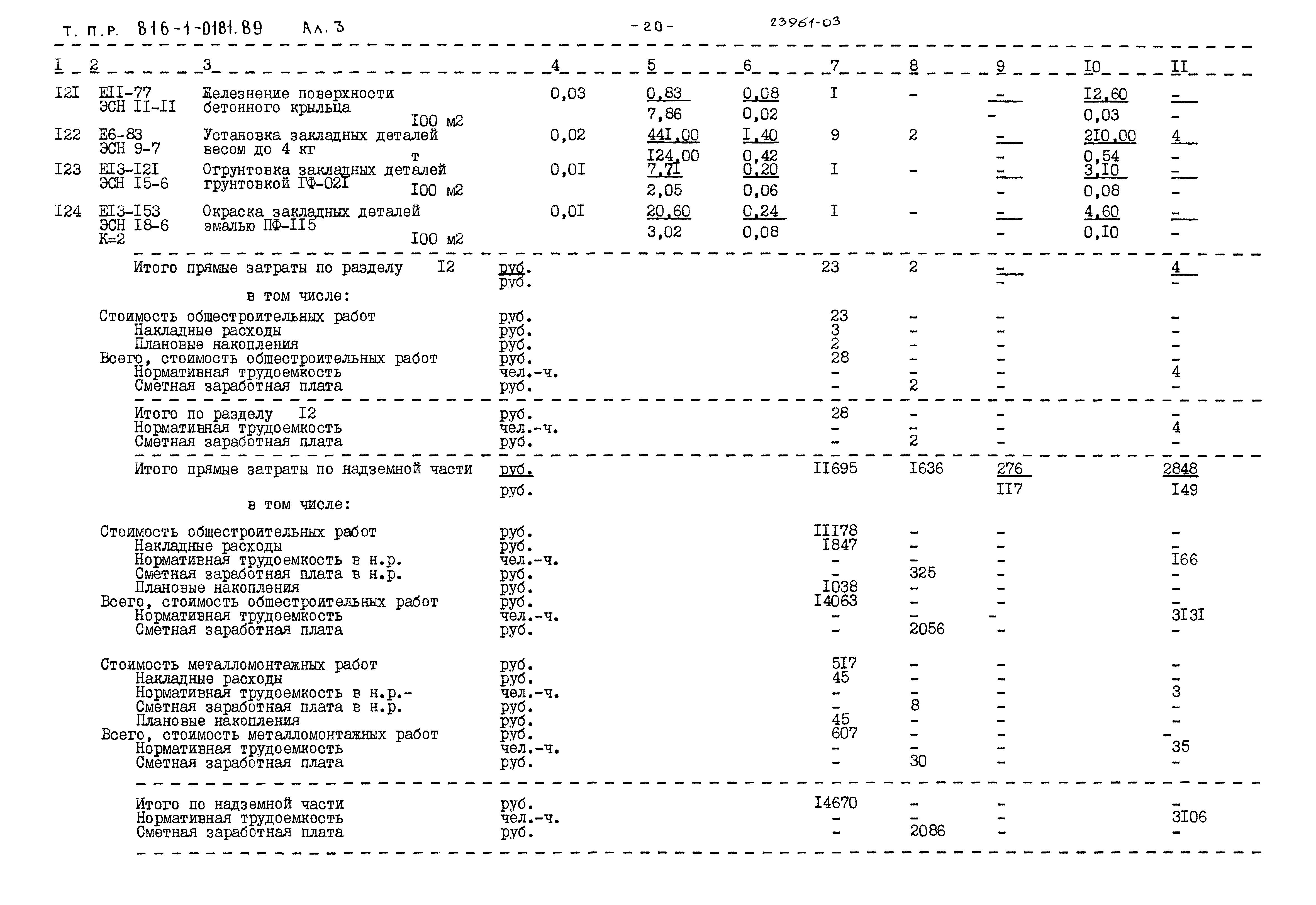 Типовые проектные решения 816-1-0181.89