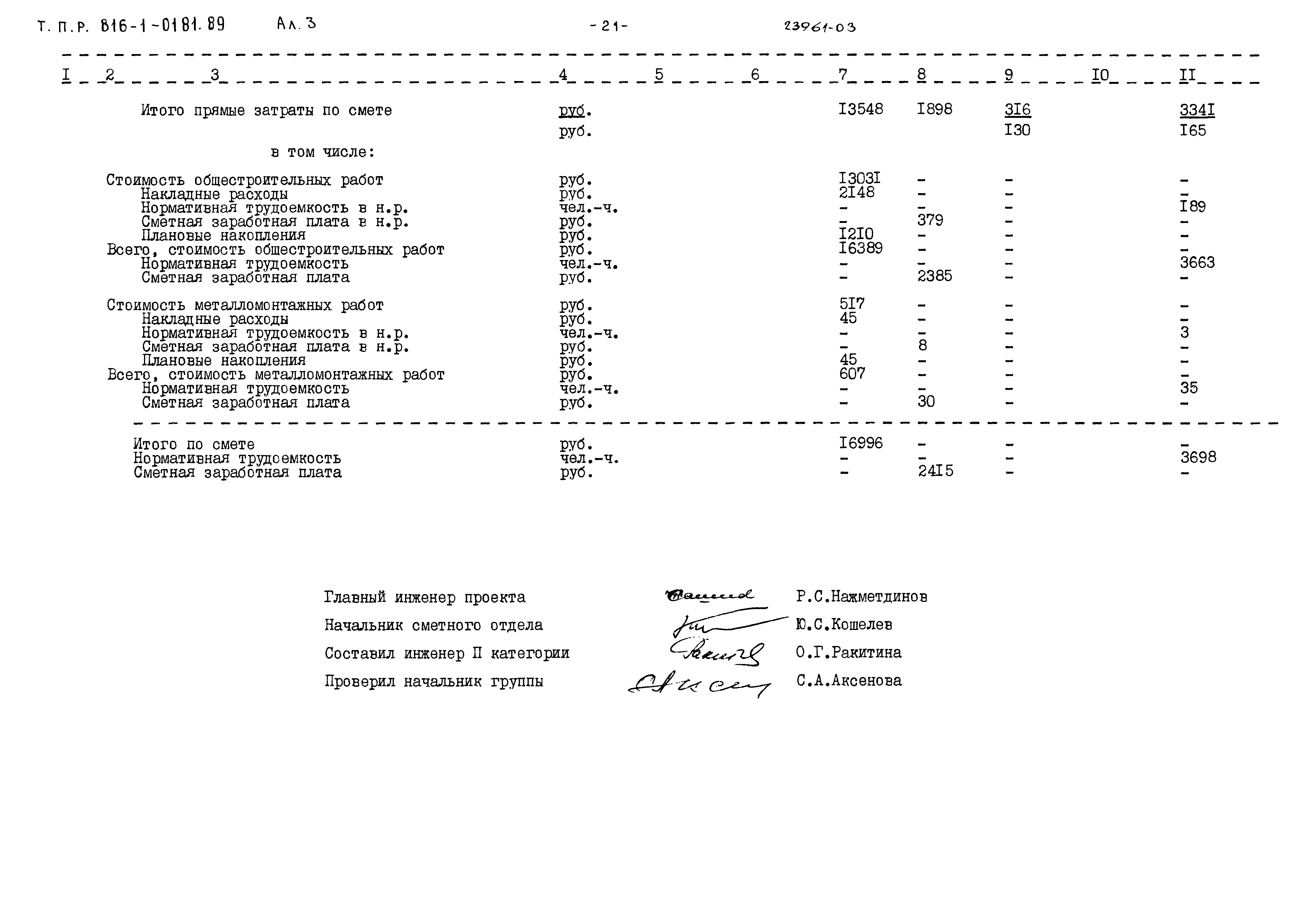 Типовые проектные решения 816-1-0181.89