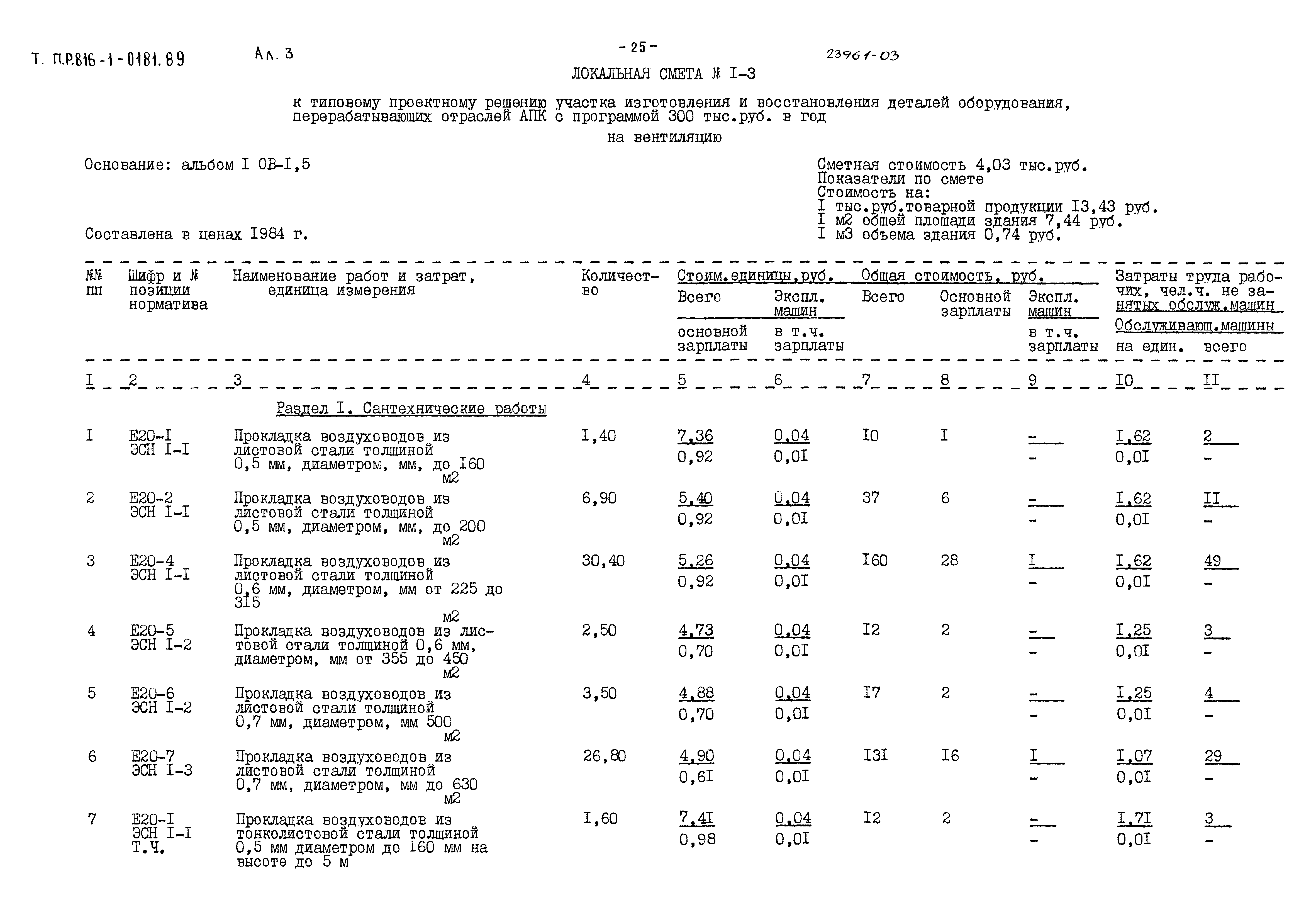 Типовые проектные решения 816-1-0181.89
