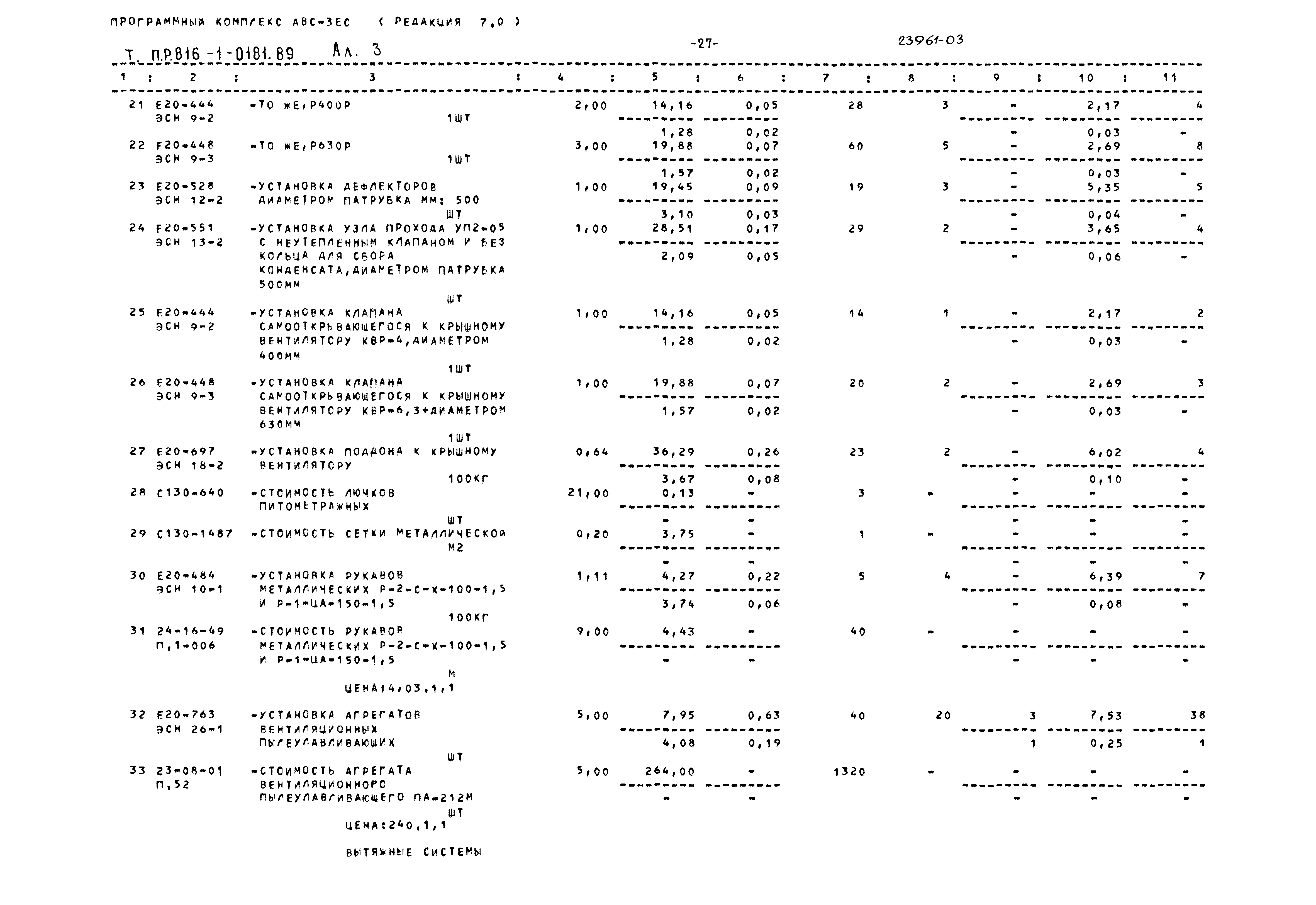 Типовые проектные решения 816-1-0181.89