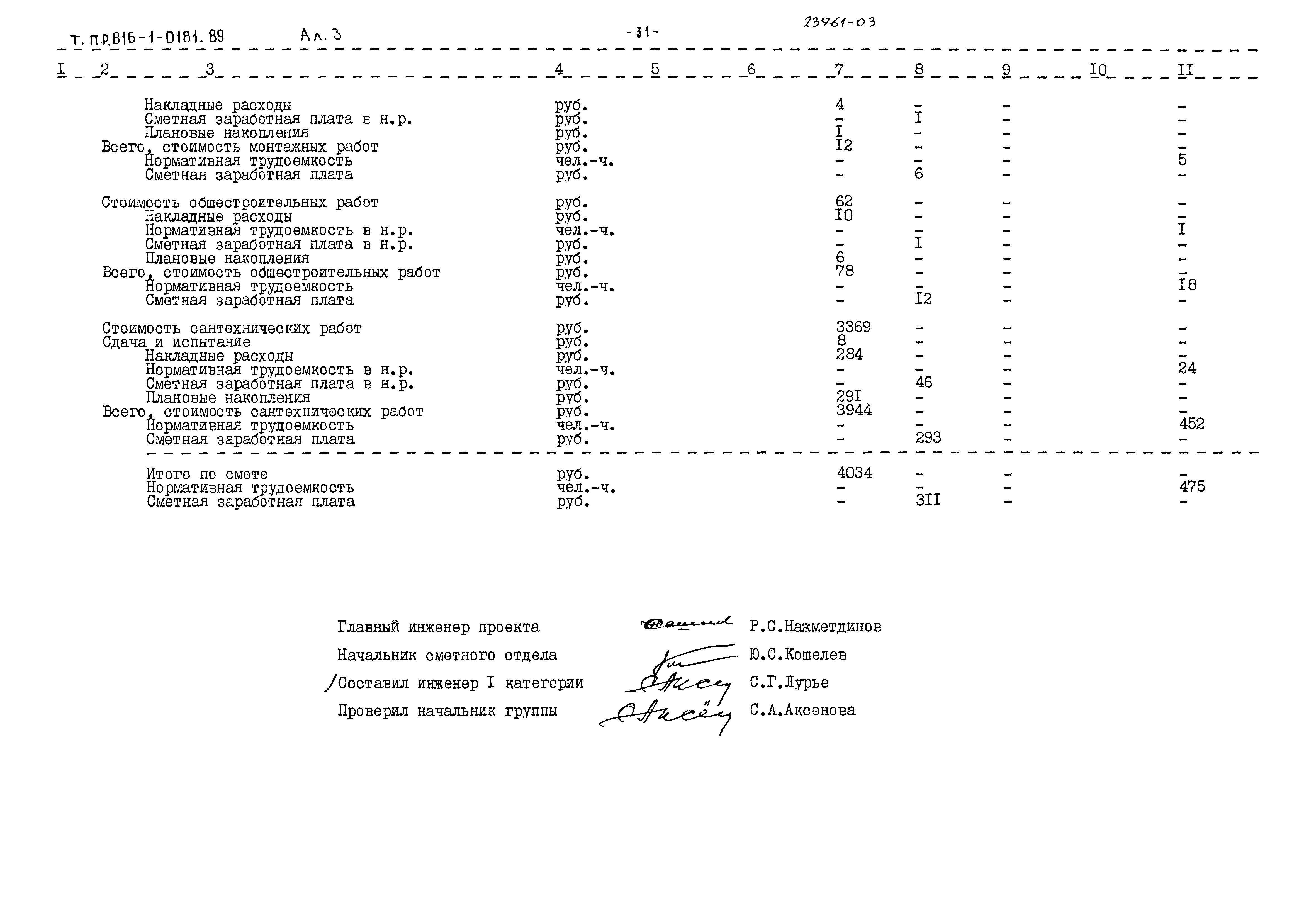 Типовые проектные решения 816-1-0181.89