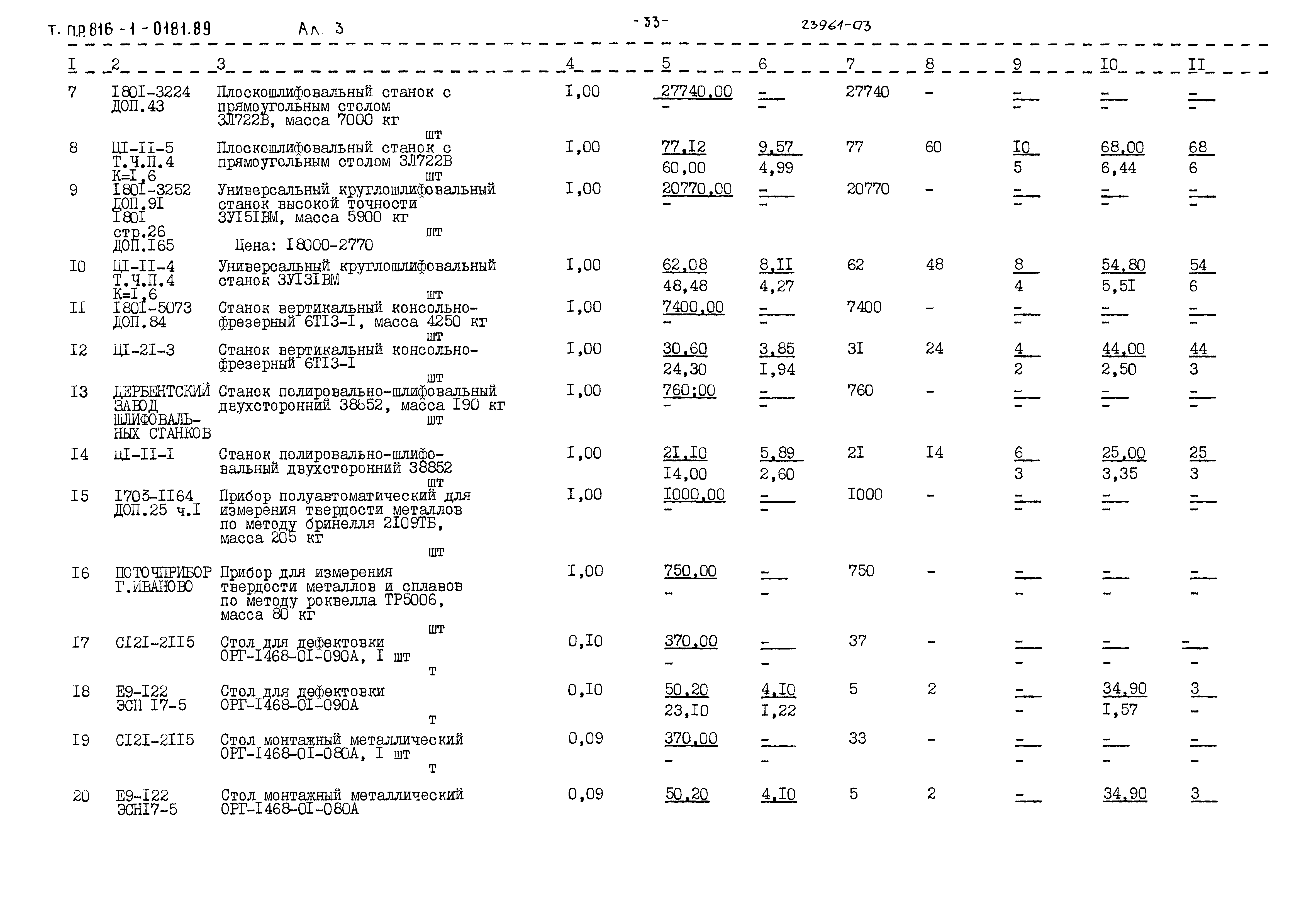 Типовые проектные решения 816-1-0181.89