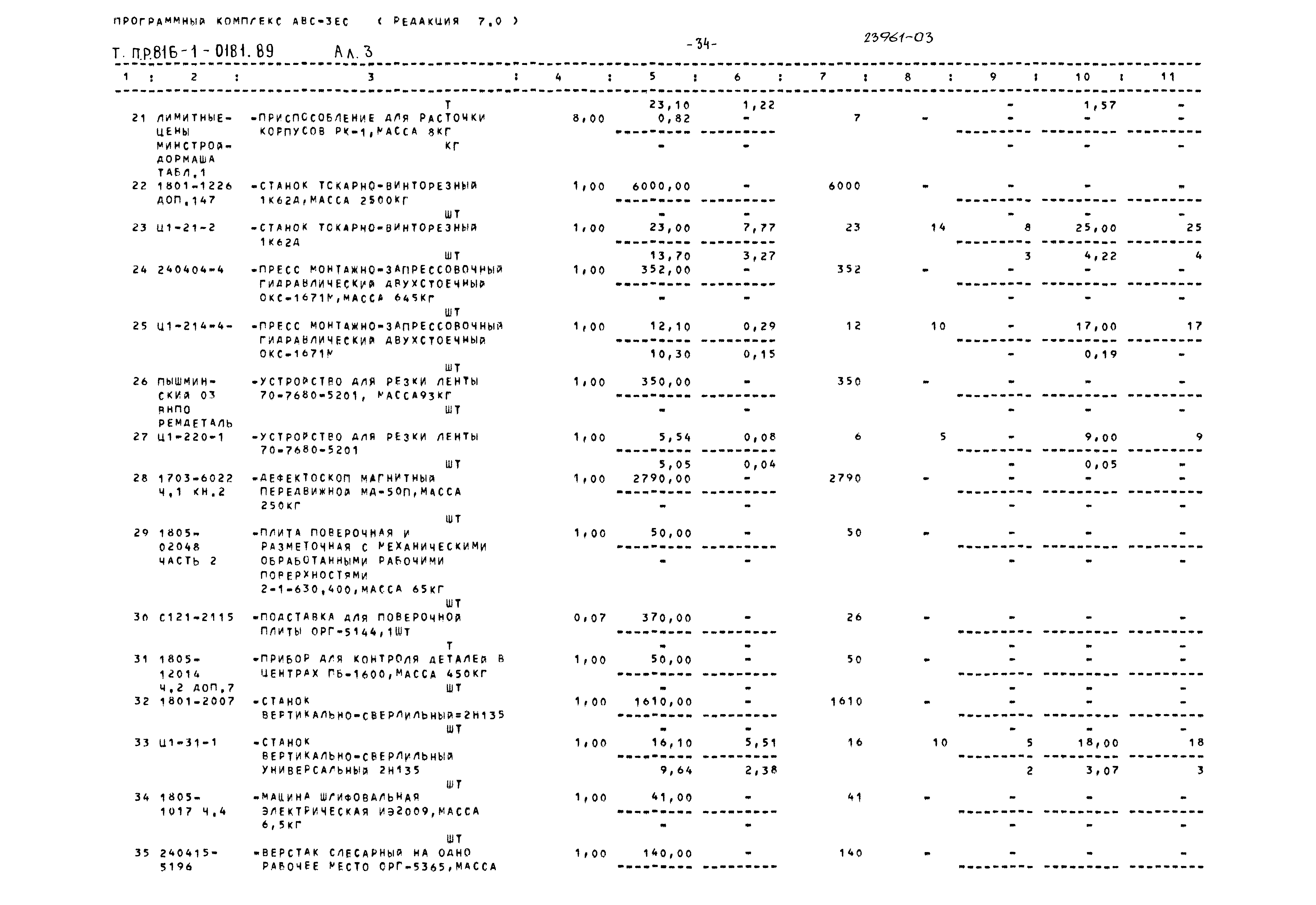 Типовые проектные решения 816-1-0181.89