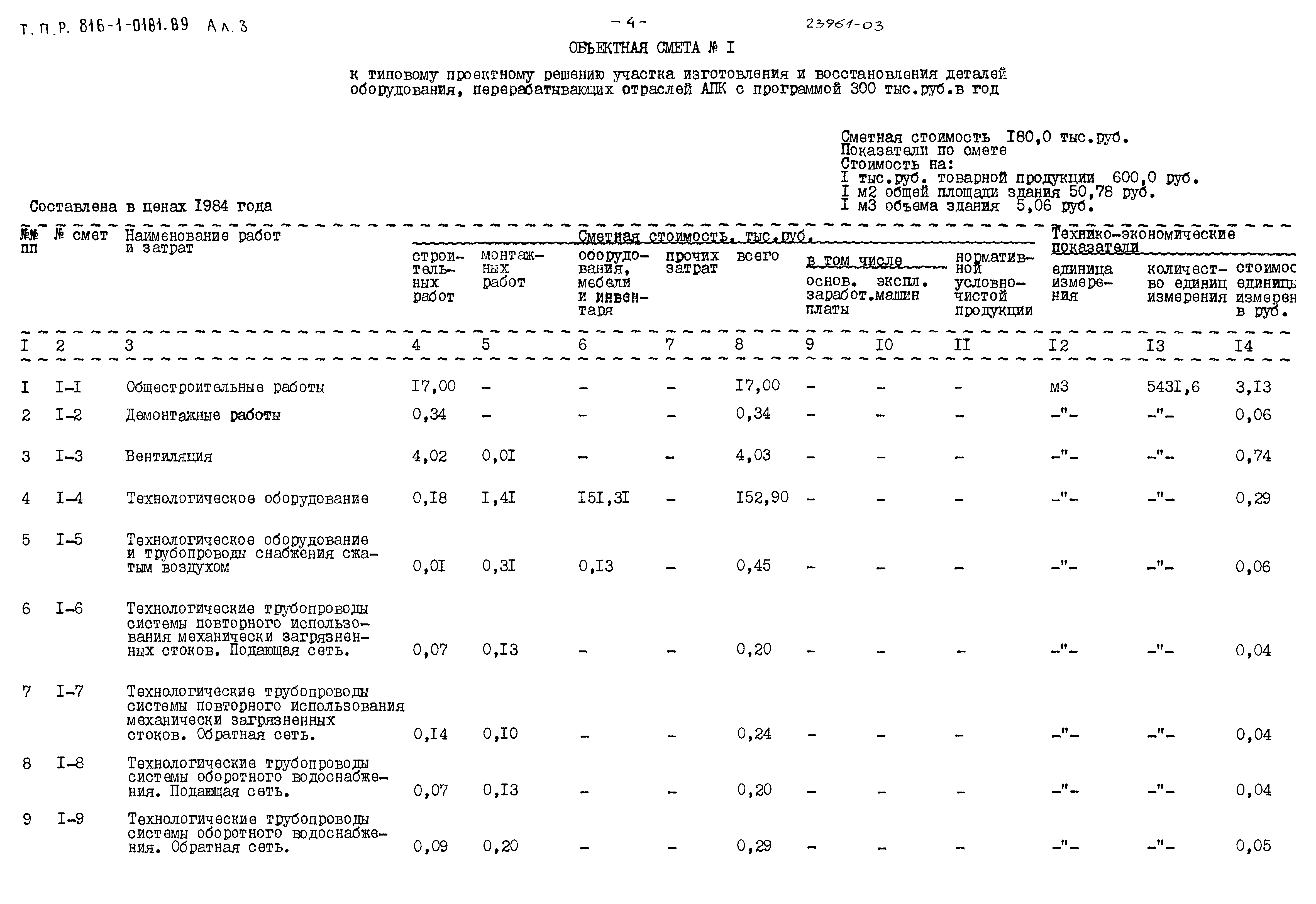Типовые проектные решения 816-1-0181.89