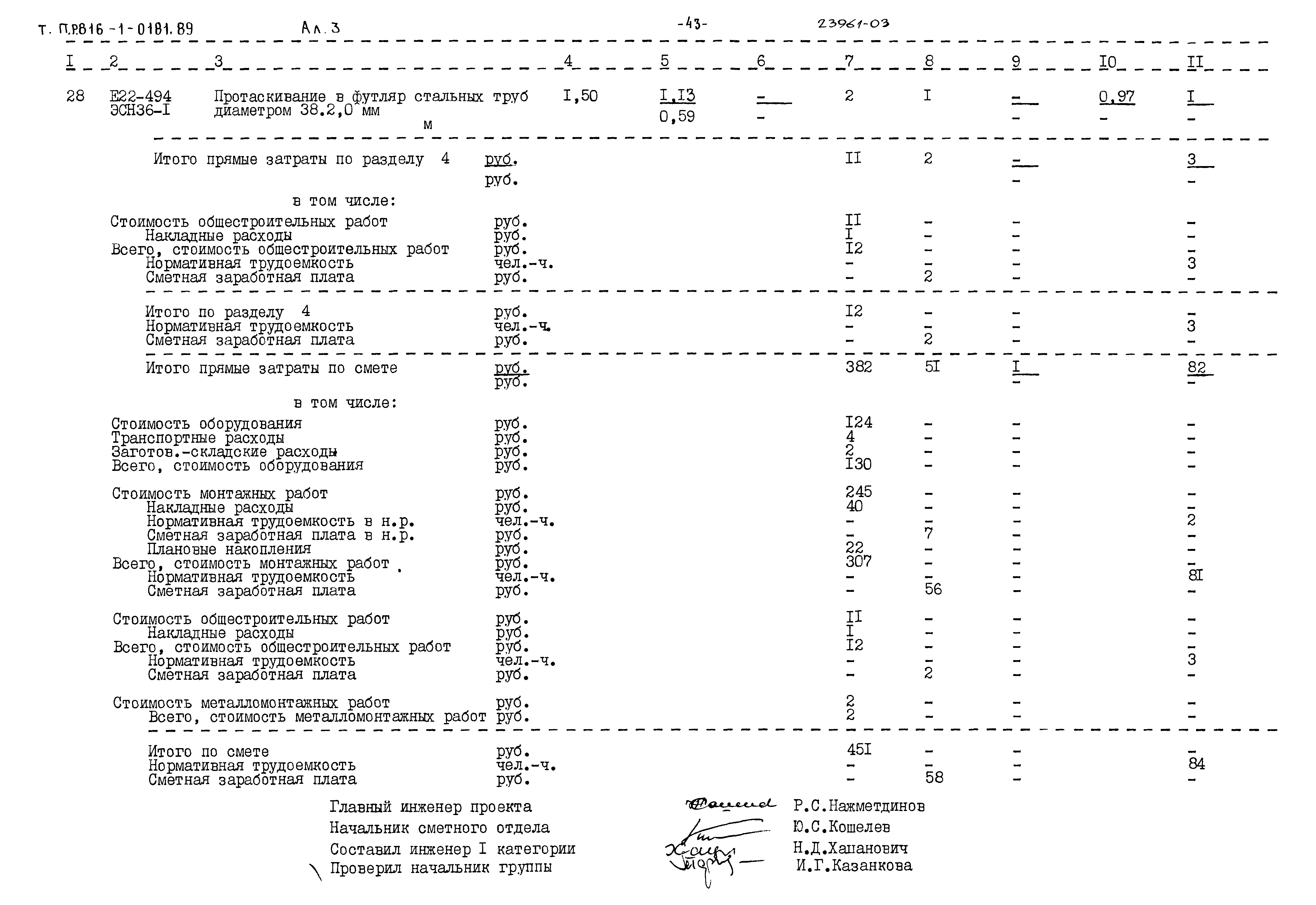 Типовые проектные решения 816-1-0181.89