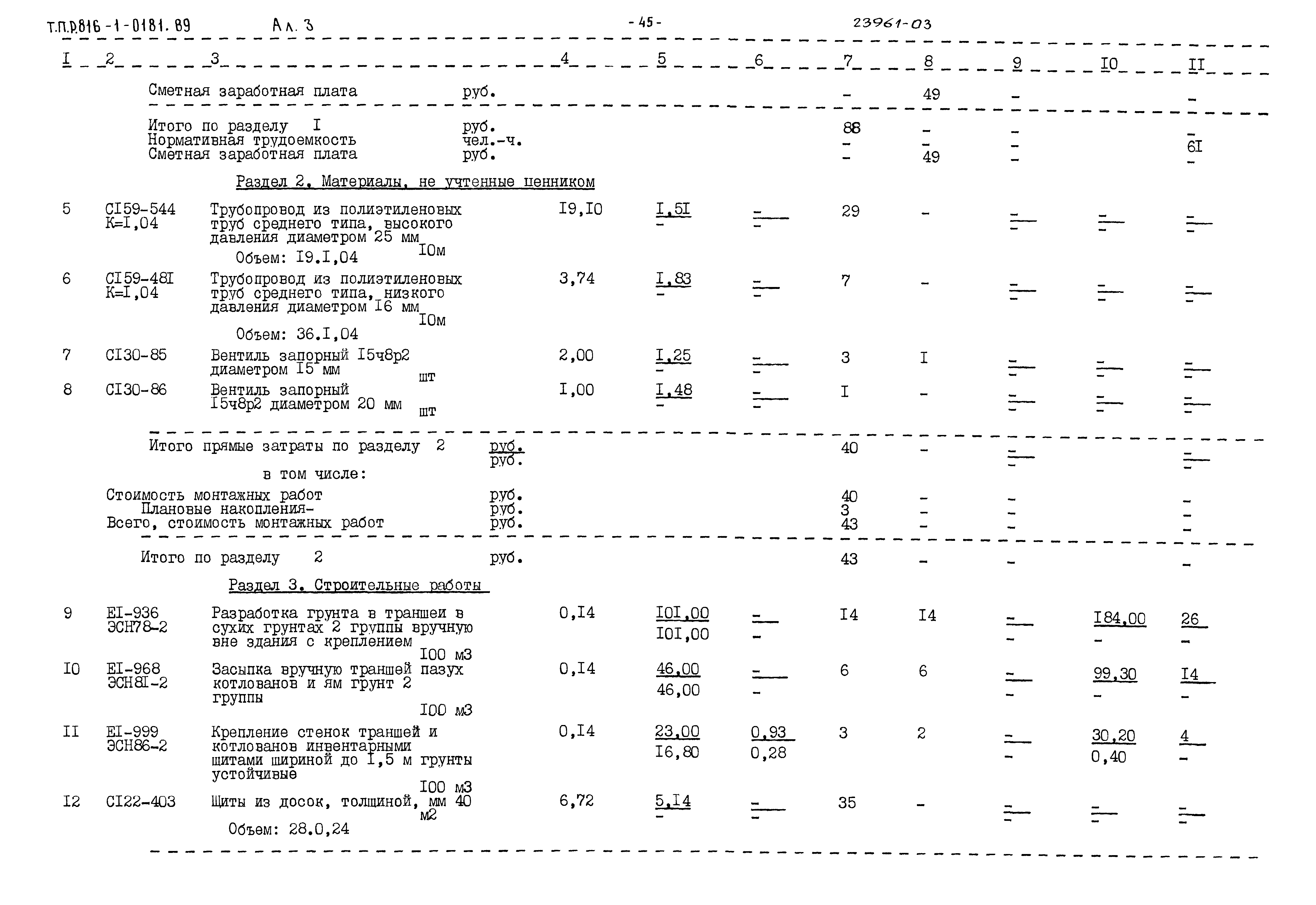 Типовые проектные решения 816-1-0181.89