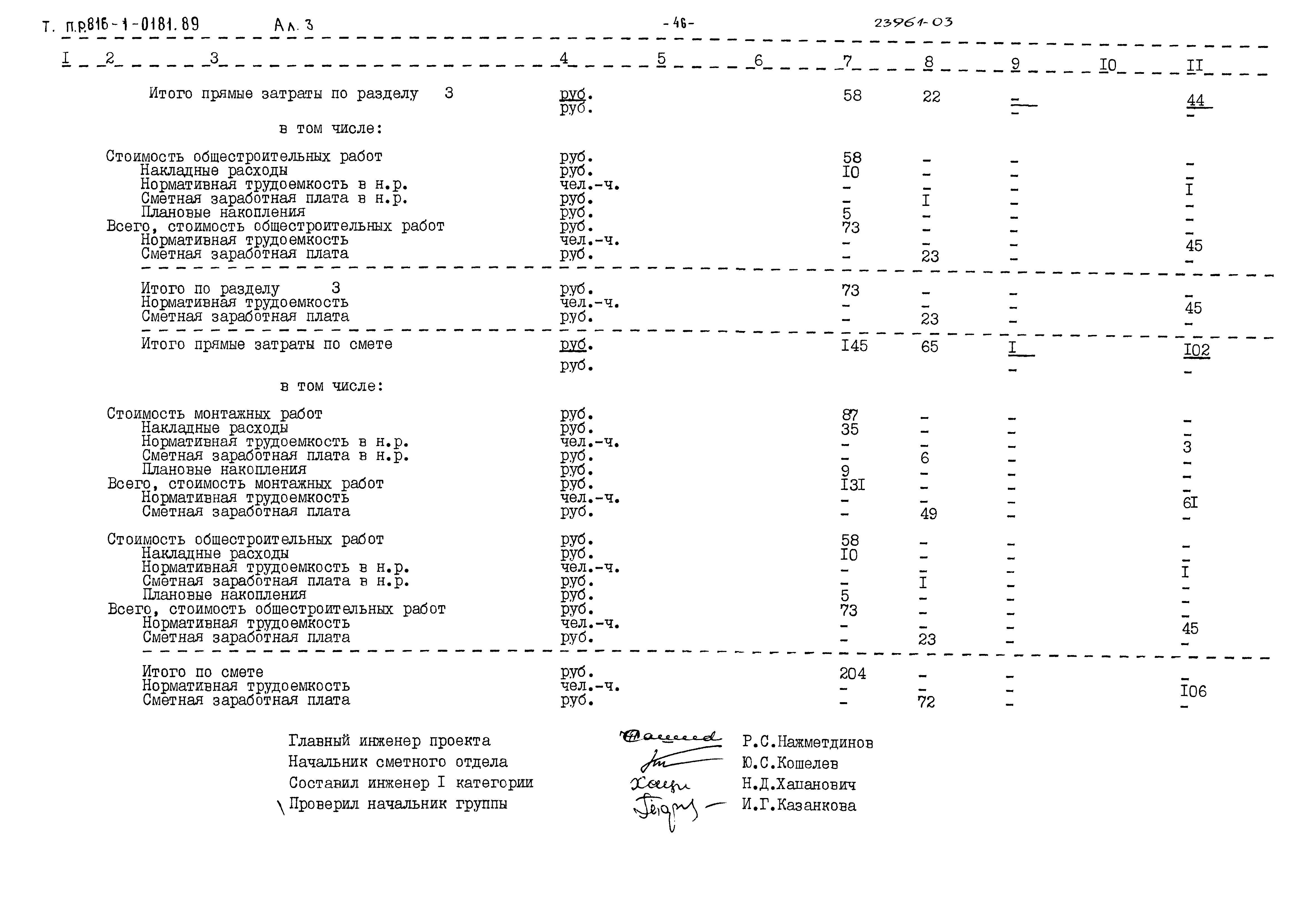 Типовые проектные решения 816-1-0181.89