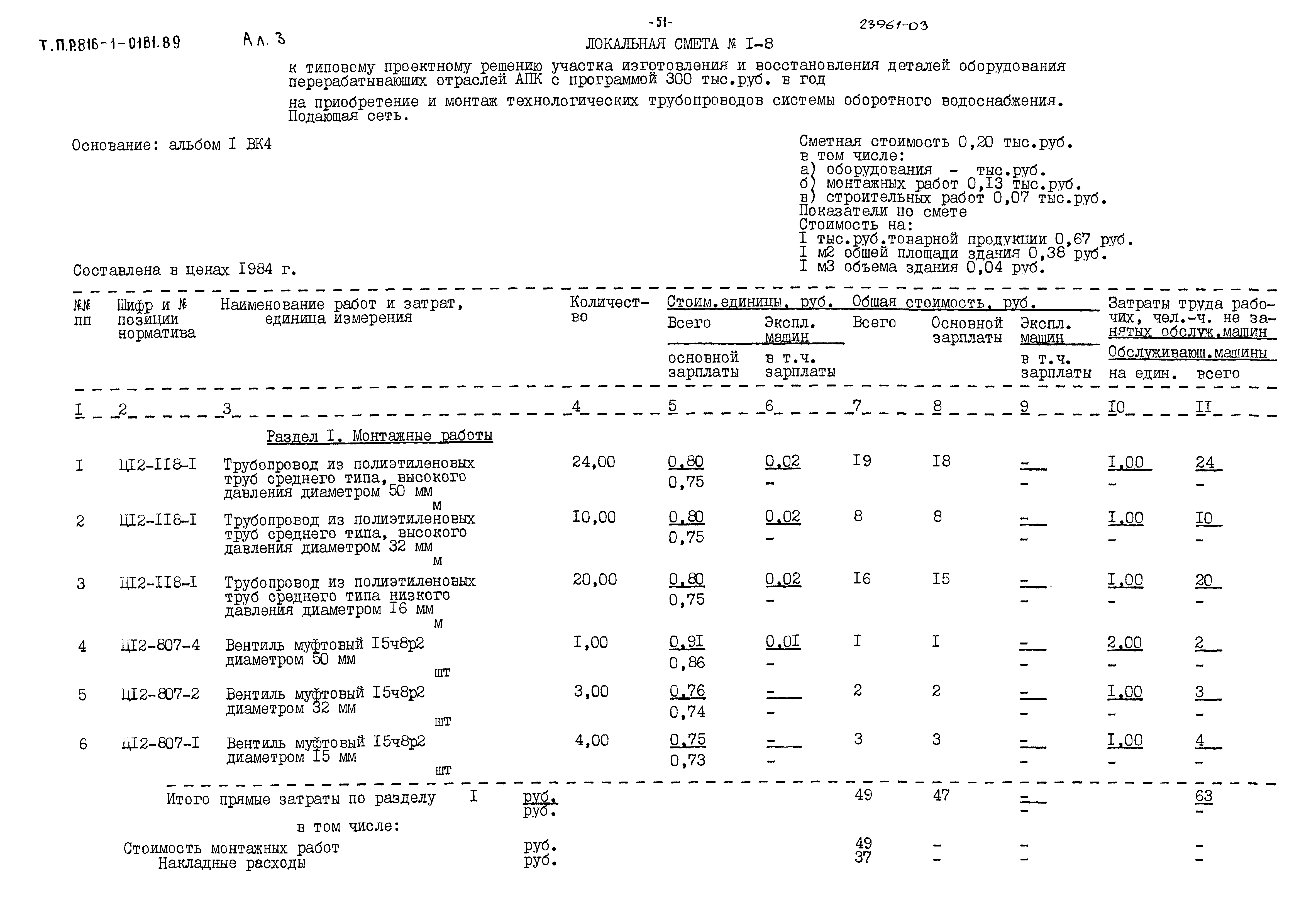 Типовые проектные решения 816-1-0181.89