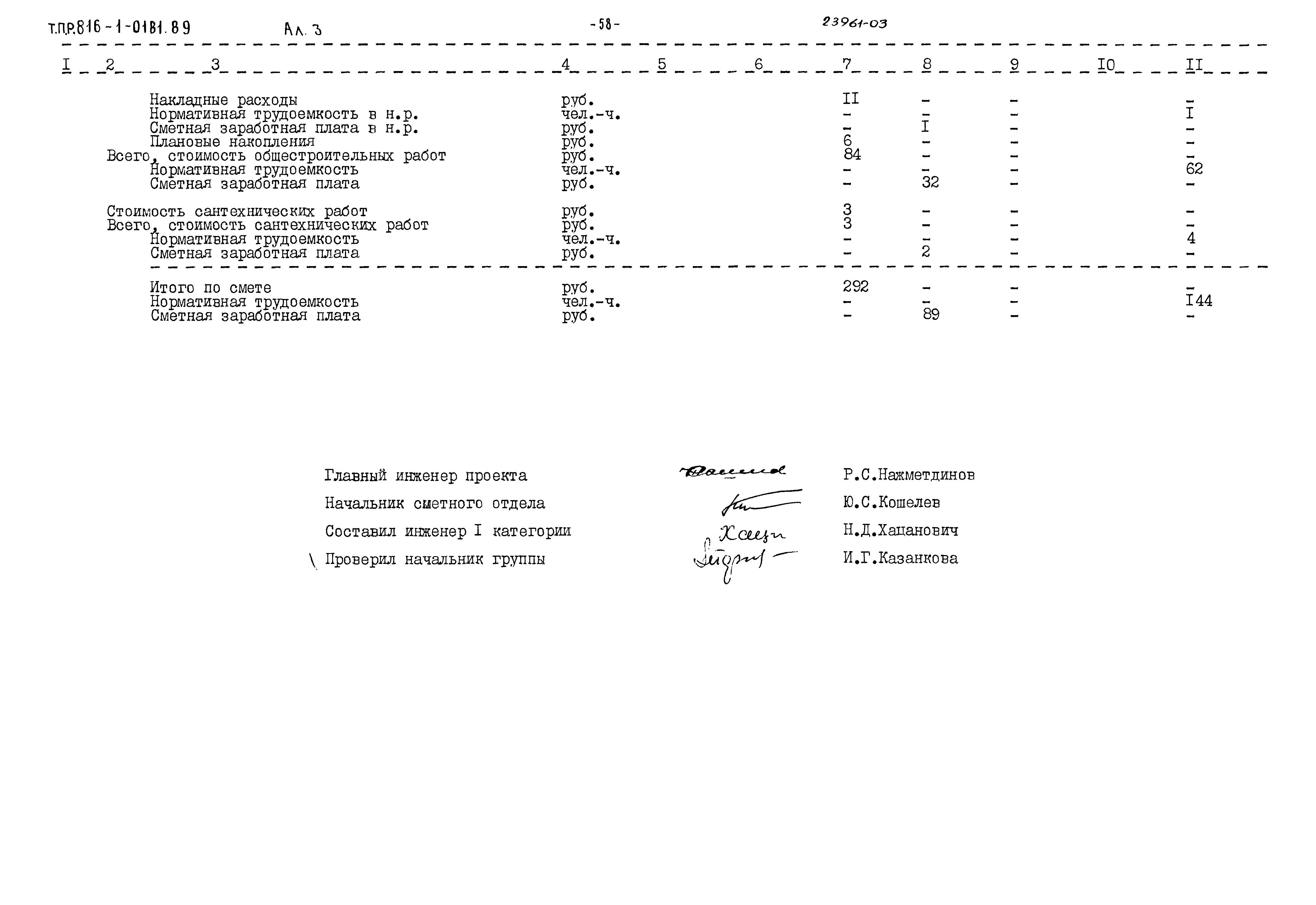 Типовые проектные решения 816-1-0181.89