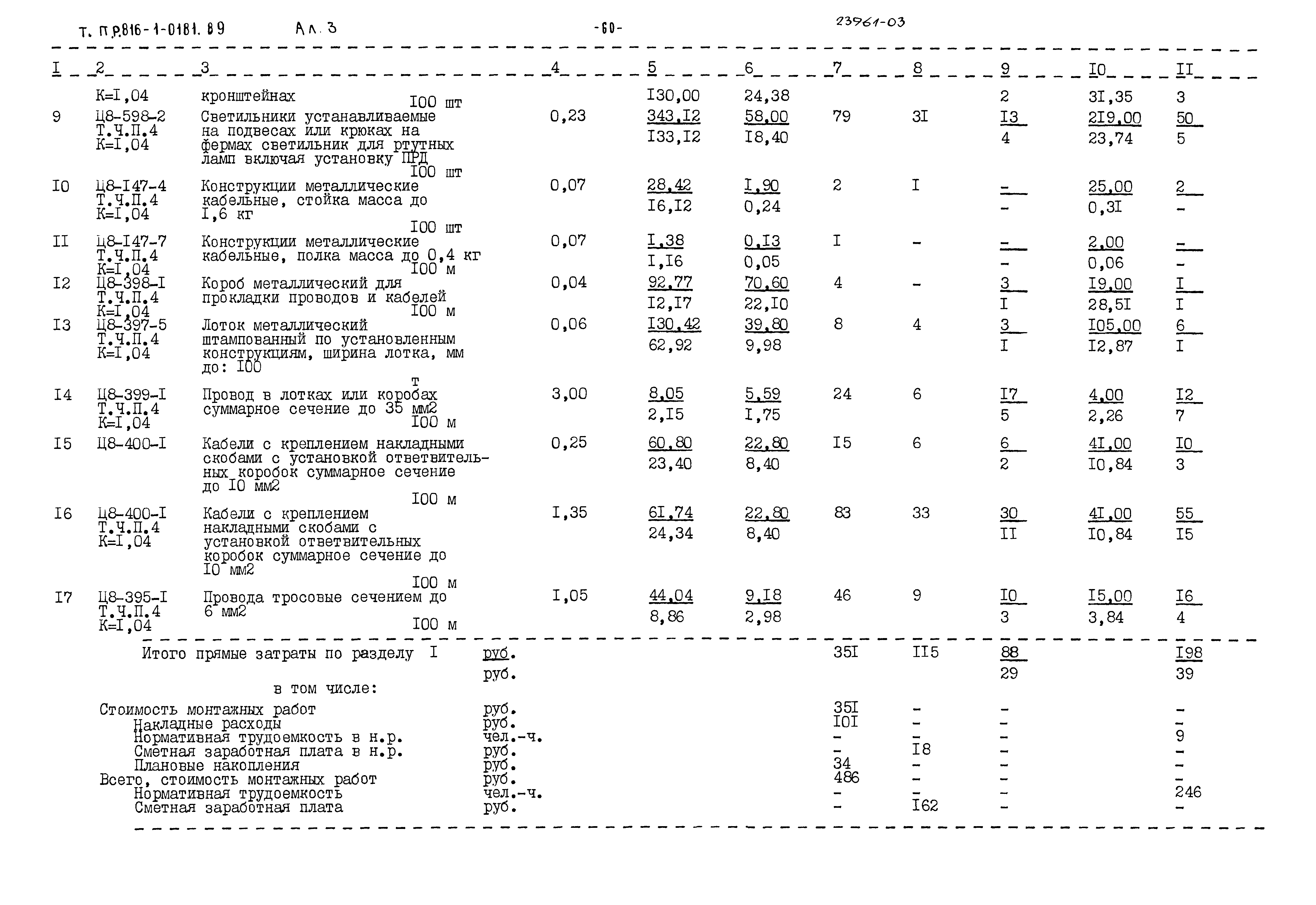 Типовые проектные решения 816-1-0181.89