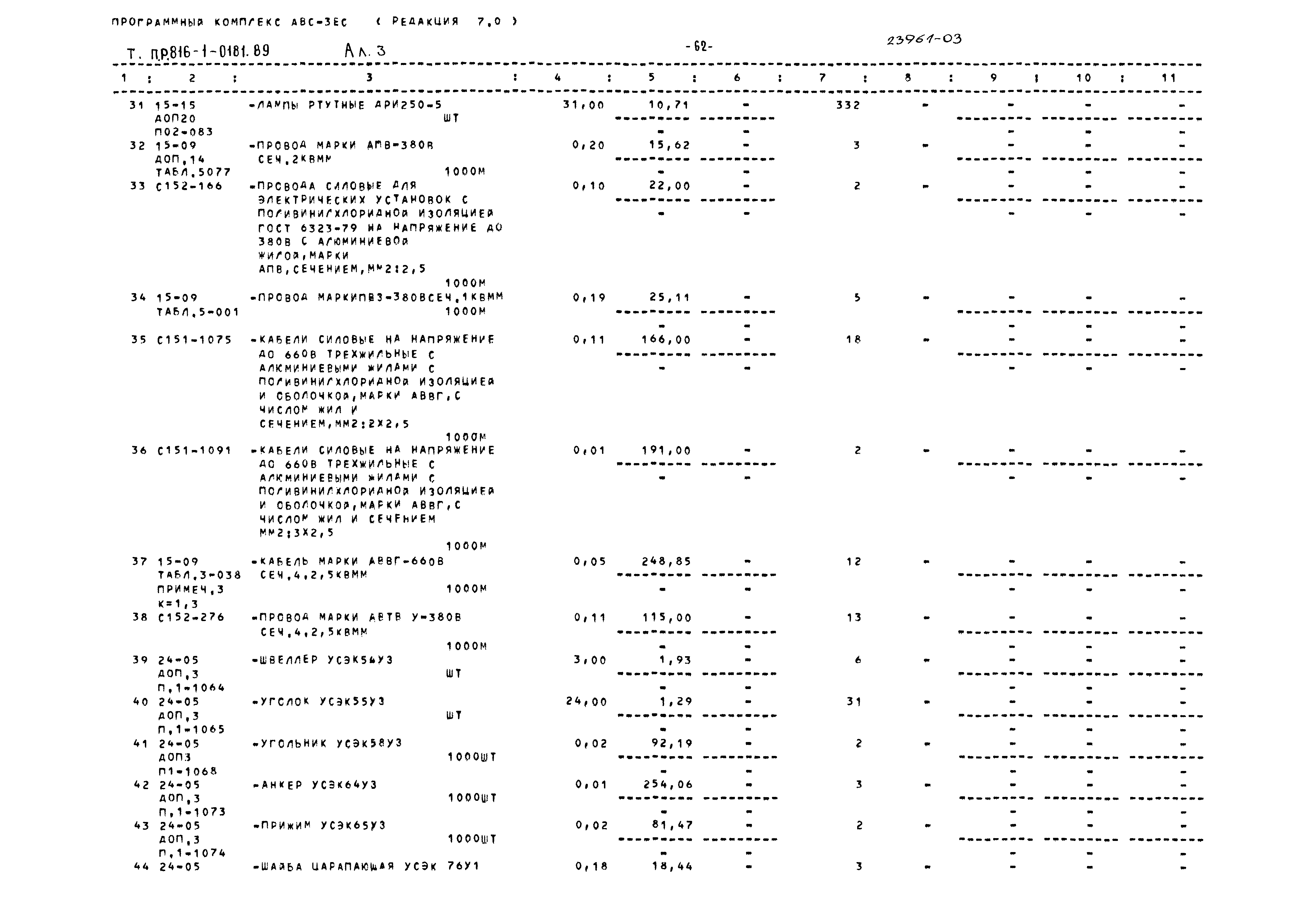 Типовые проектные решения 816-1-0181.89