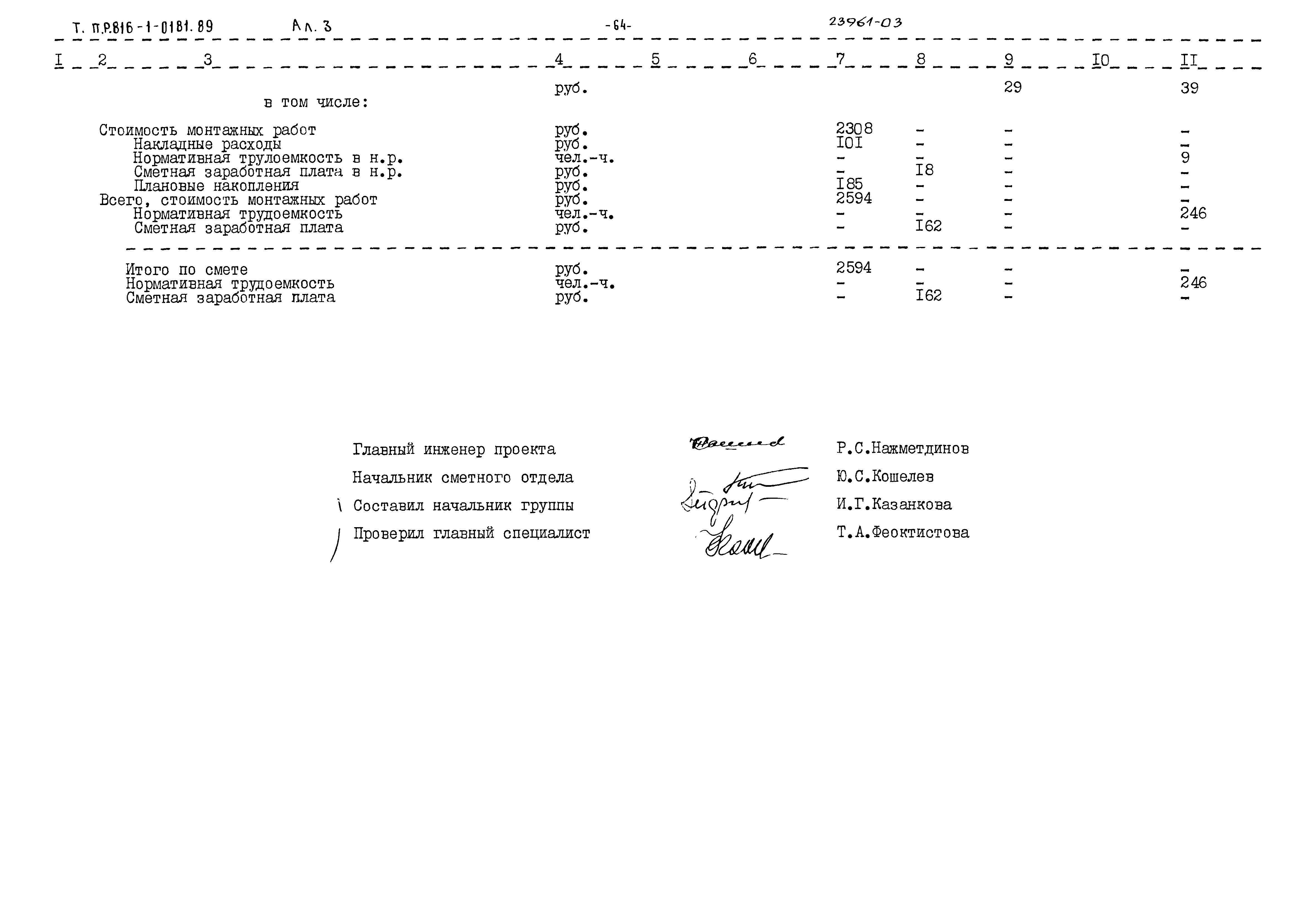 Типовые проектные решения 816-1-0181.89