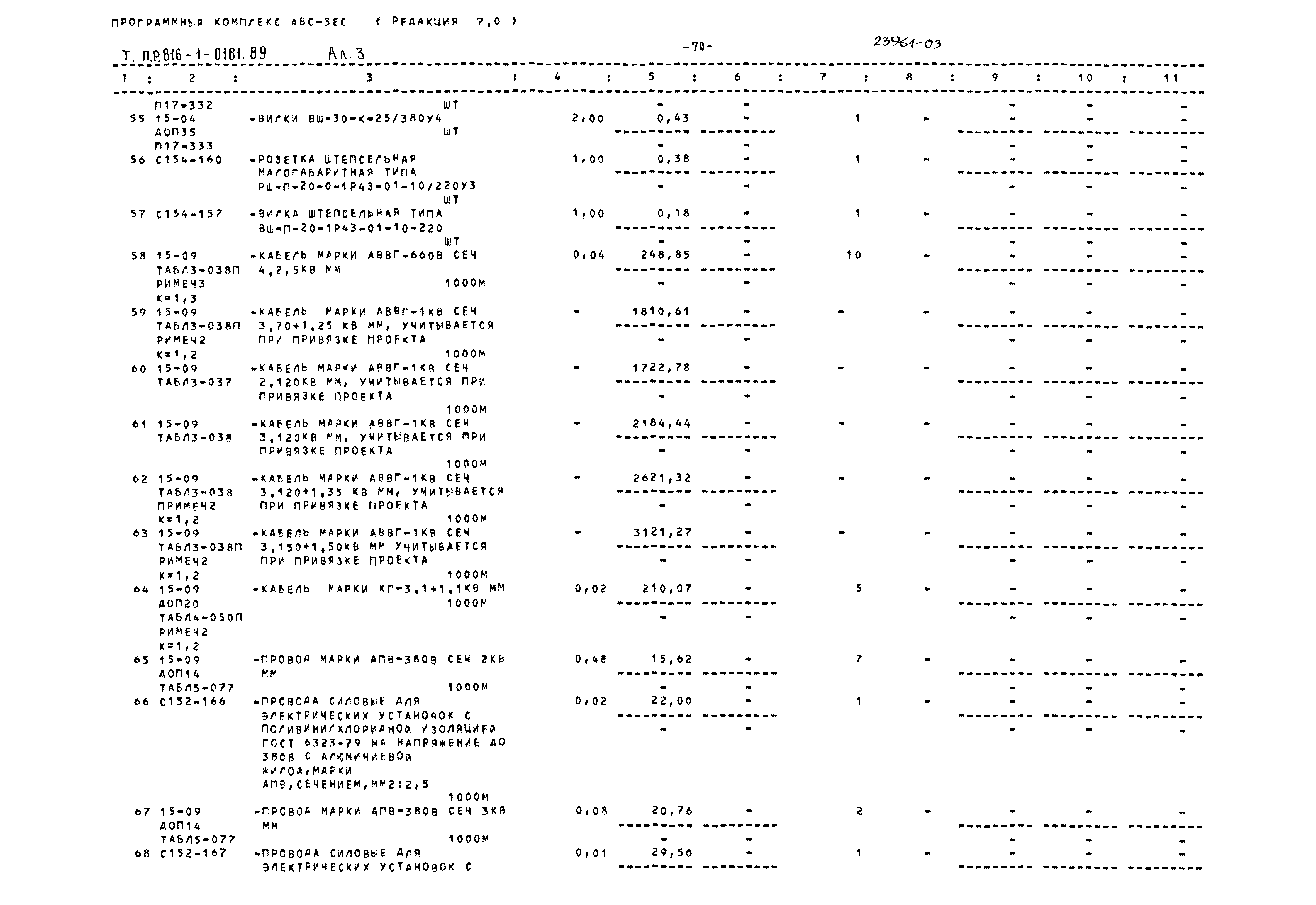 Типовые проектные решения 816-1-0181.89